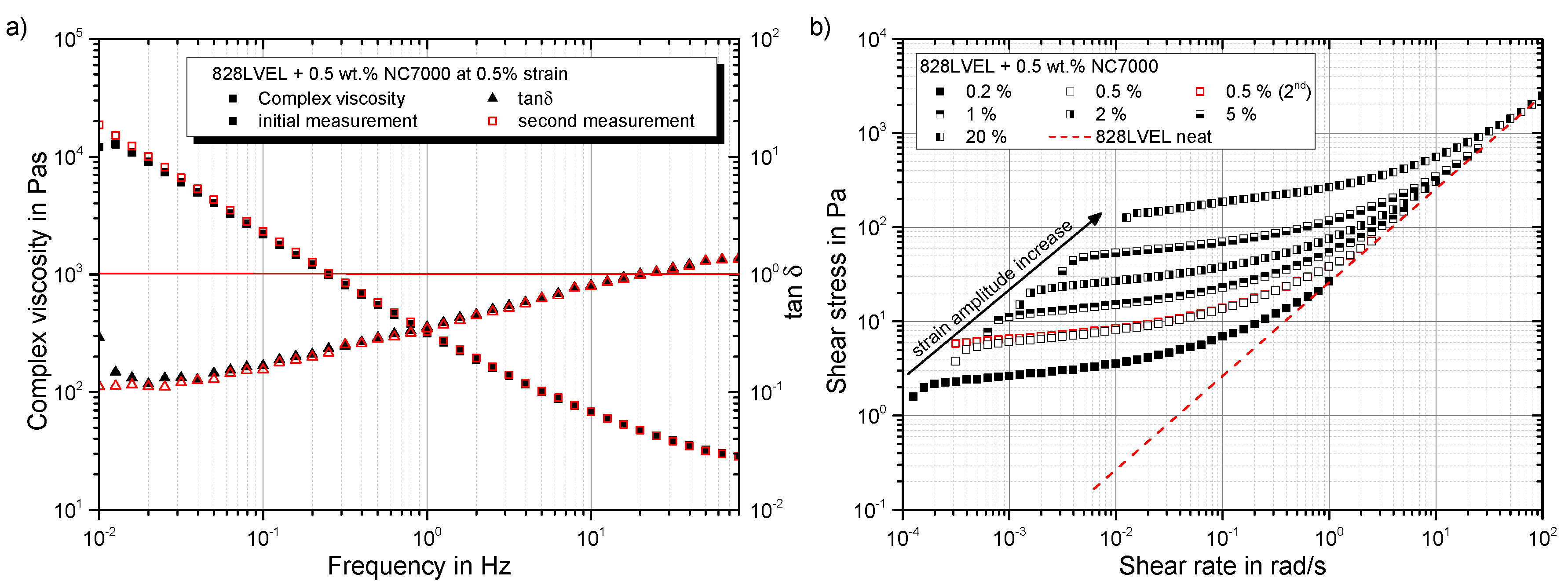 Polymers 10 00999 g011 Polymers 10 00999 g011