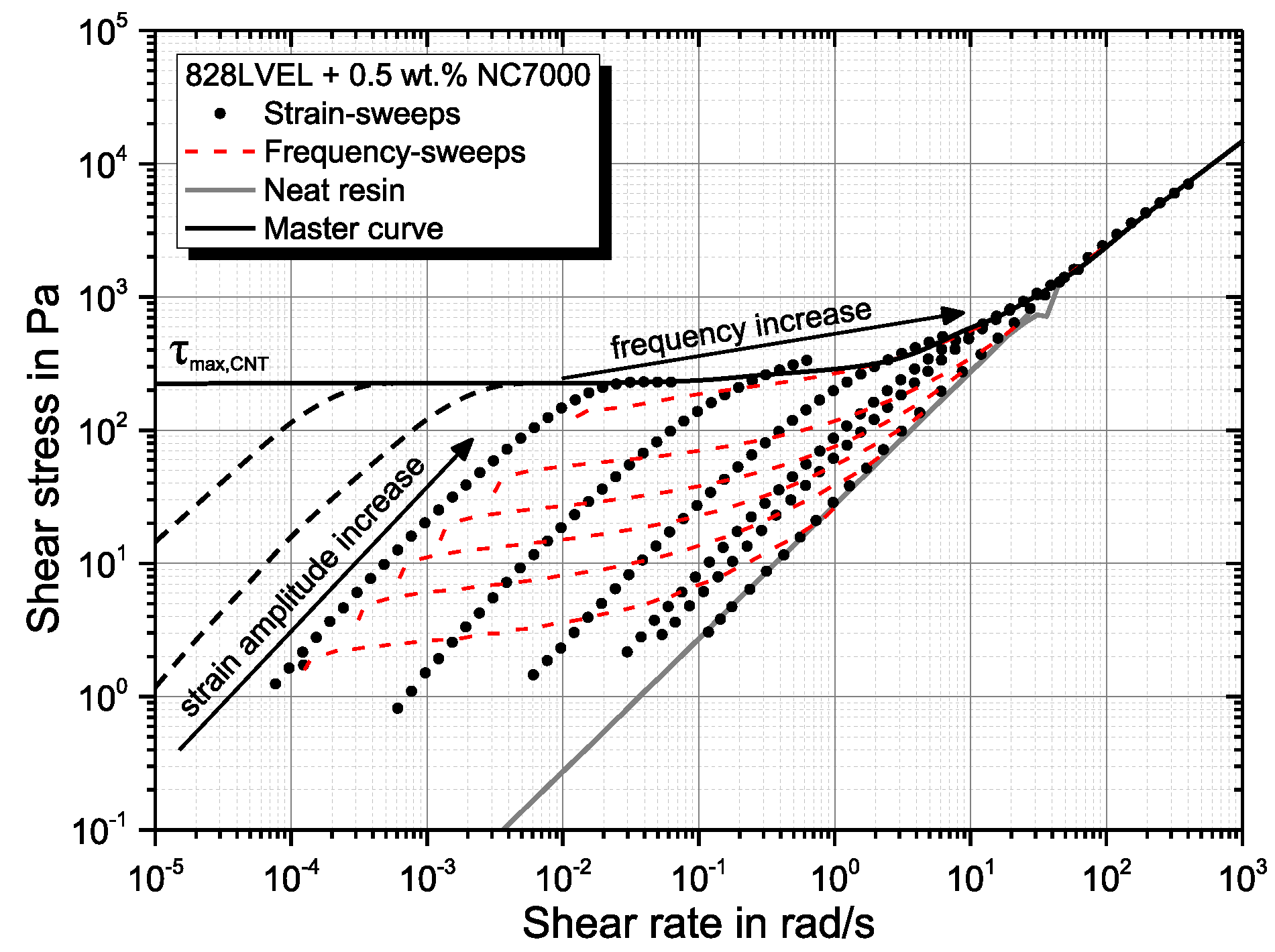 Polymers 10 00999 g012 Polymers 10 00999 g012