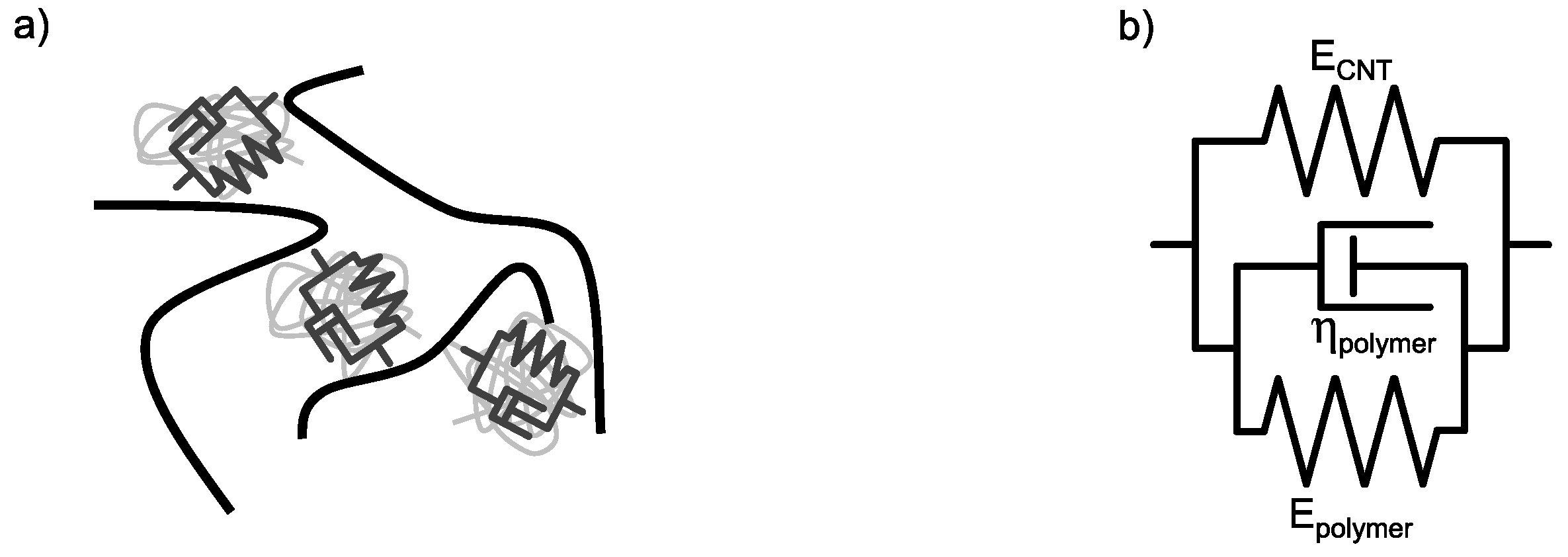 Polymers 10 00999 g013 Polymers 10 00999 g013