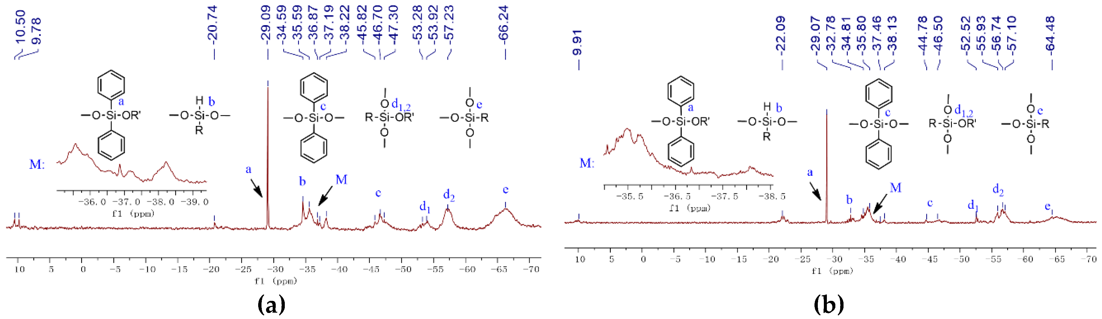 Polymers 10 01006 g001a
