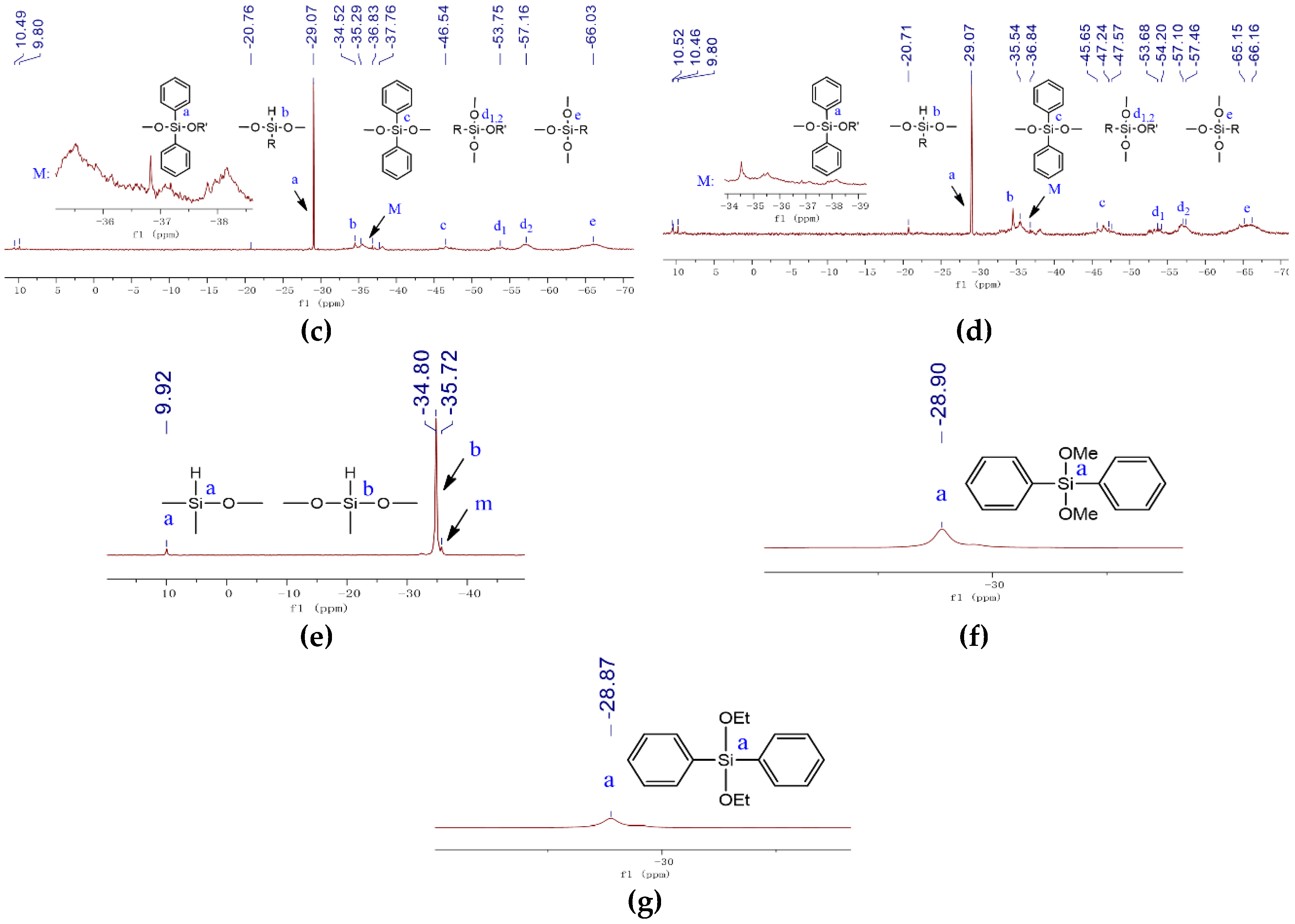 Polymers 10 01006 g001b