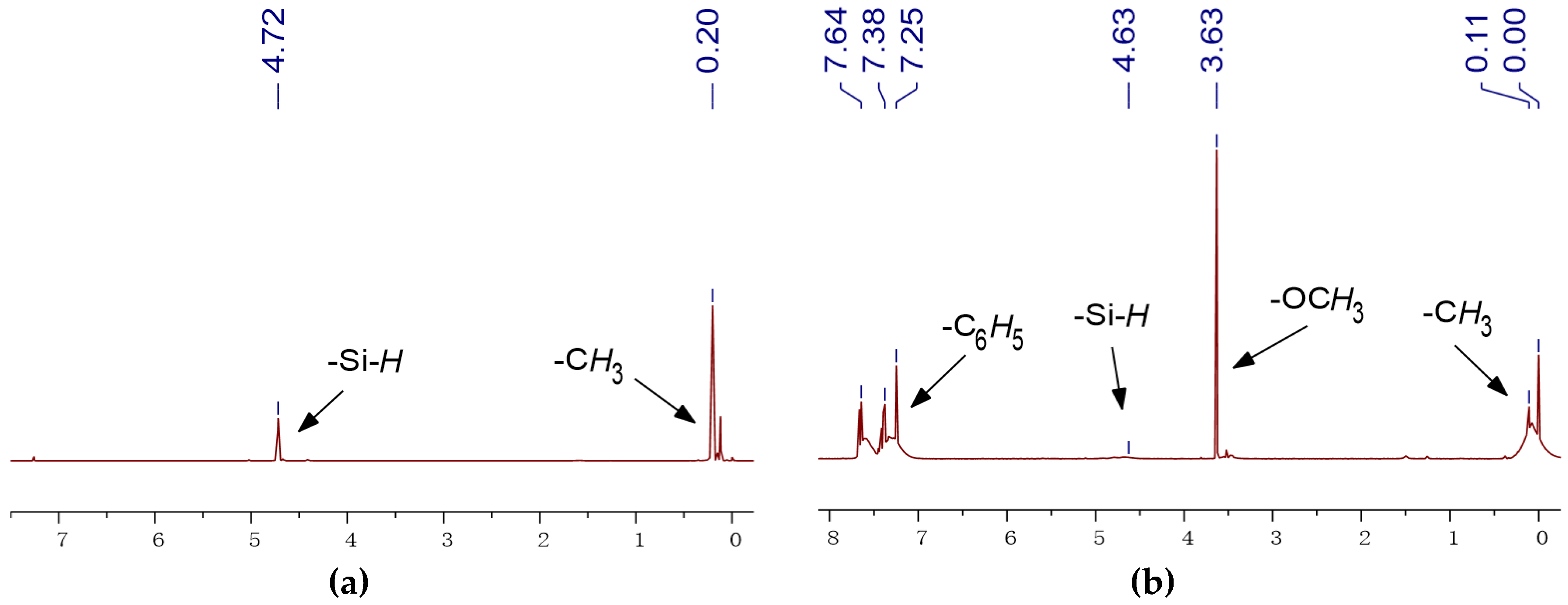 Polymers 10 01006 g002