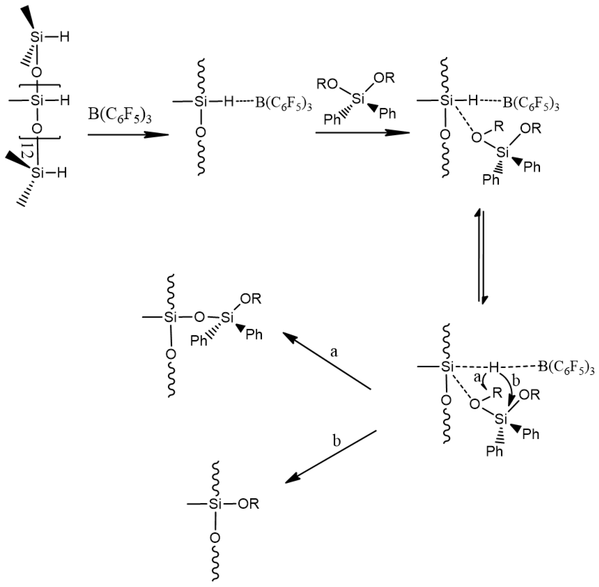 Polymers 10 01006 sch001