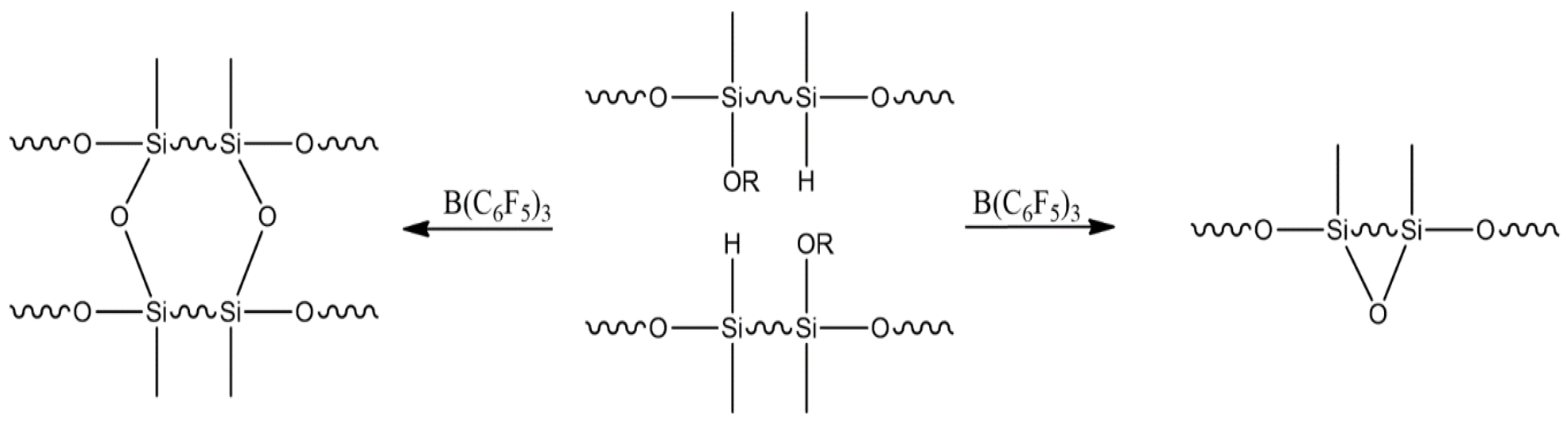 Polymers 10 01006 sch002