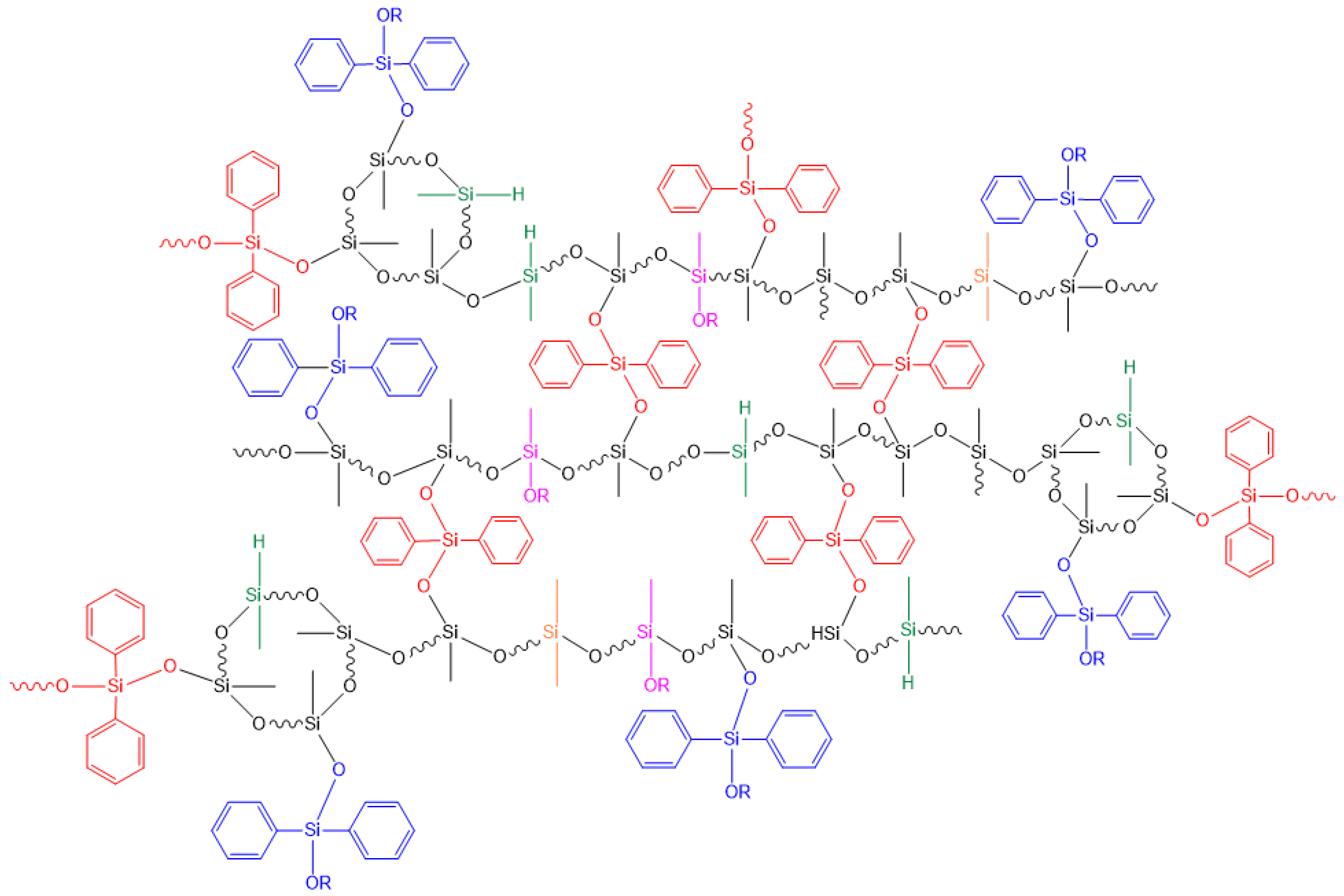 Polymers 10 01006 sch003
