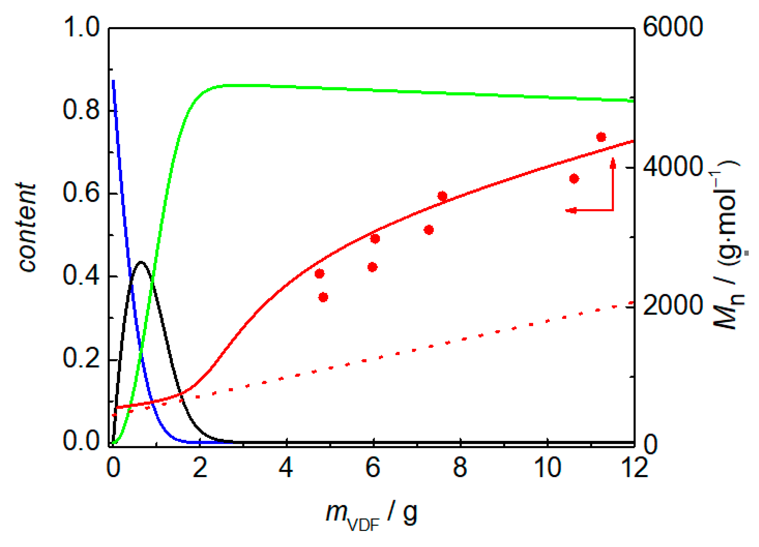 Polymers 10 01008 g004
