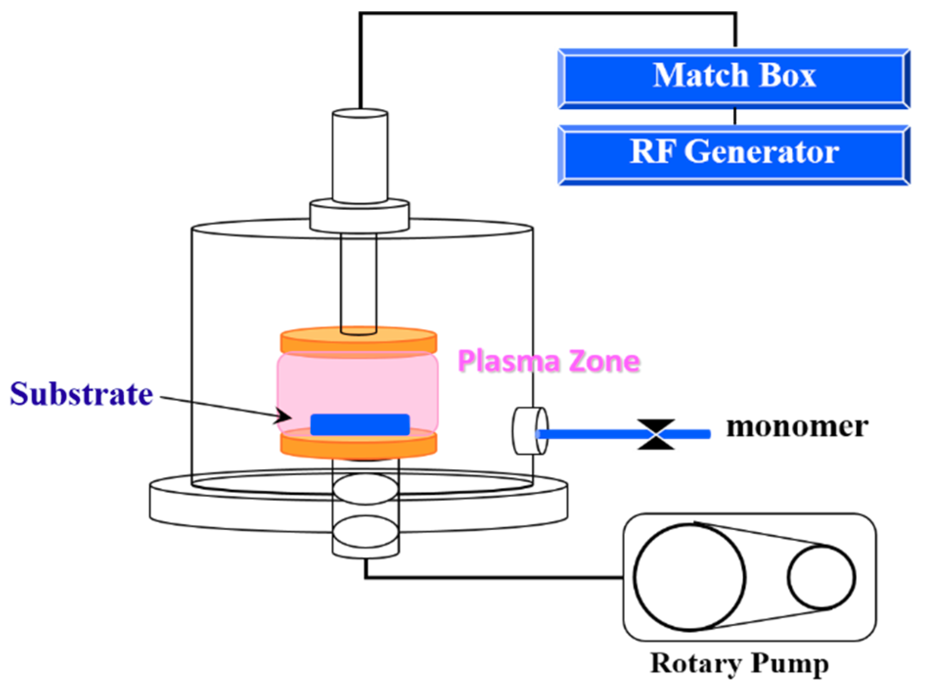 Polymers 10 01009 g001