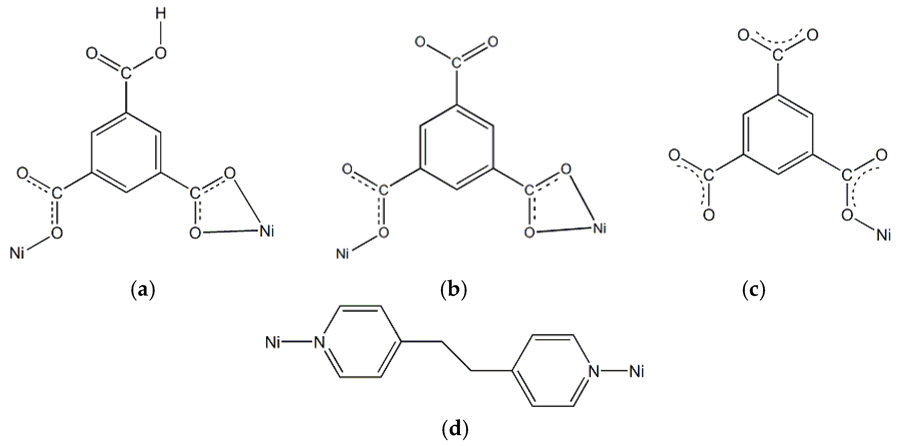 Polymers 10 01014 sch001 Polymers 10 01014 sch001