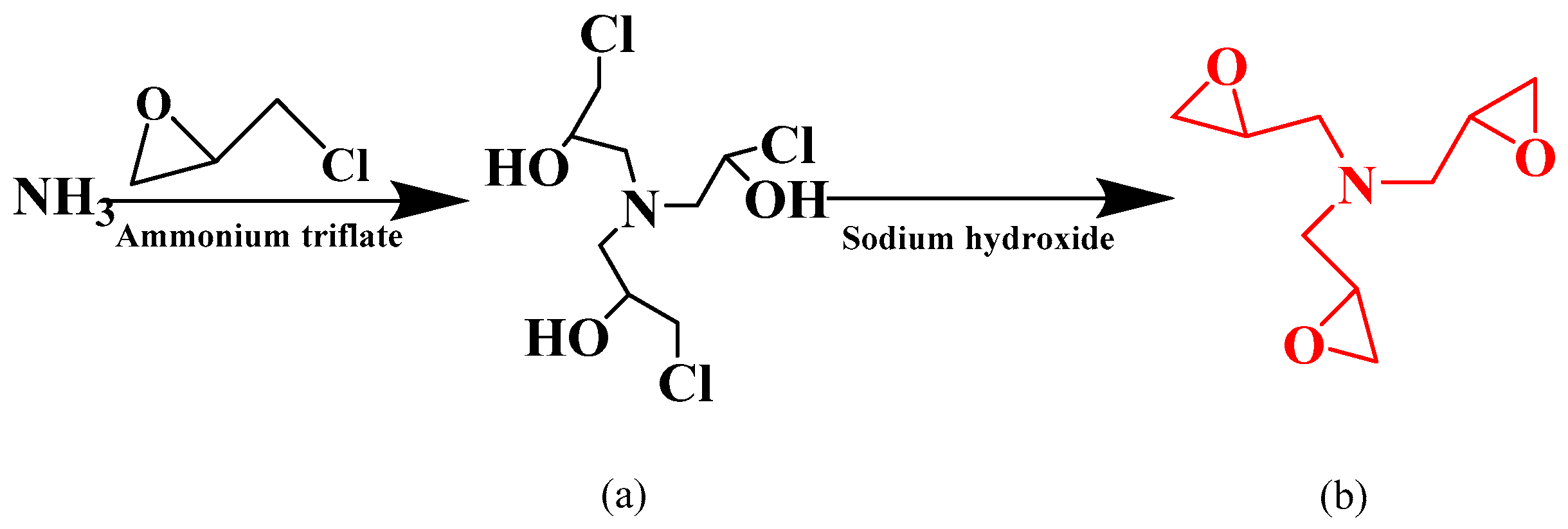 Polymers 10 01016 g001
