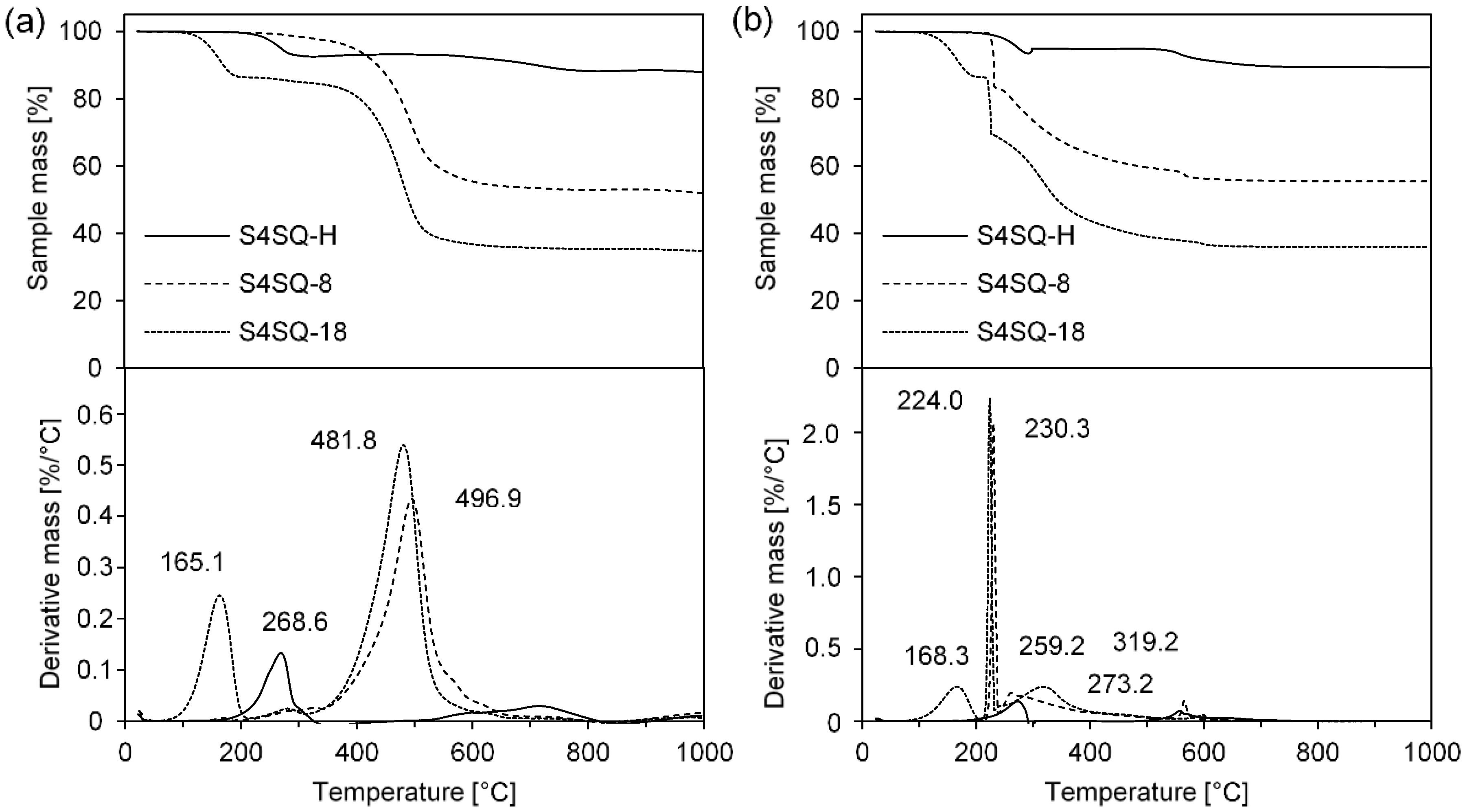 Polymers 10 01019 g001