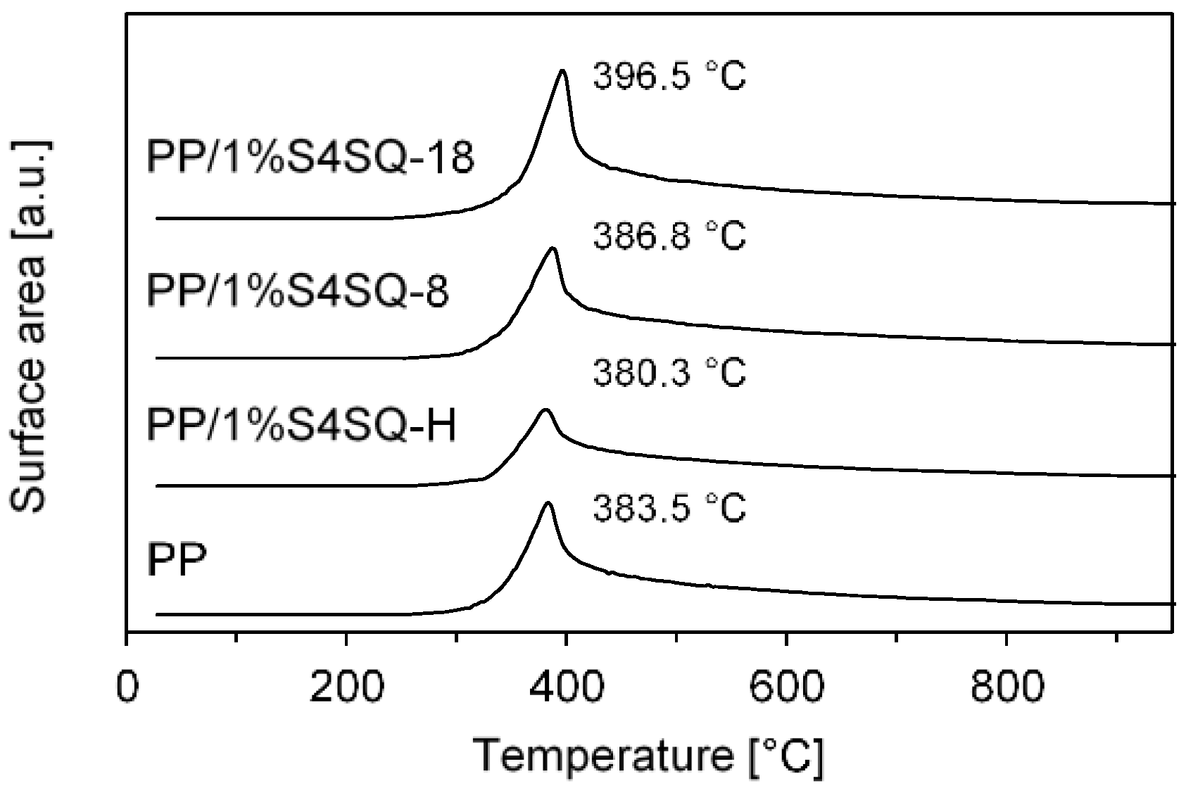 Polymers 10 01019 g005