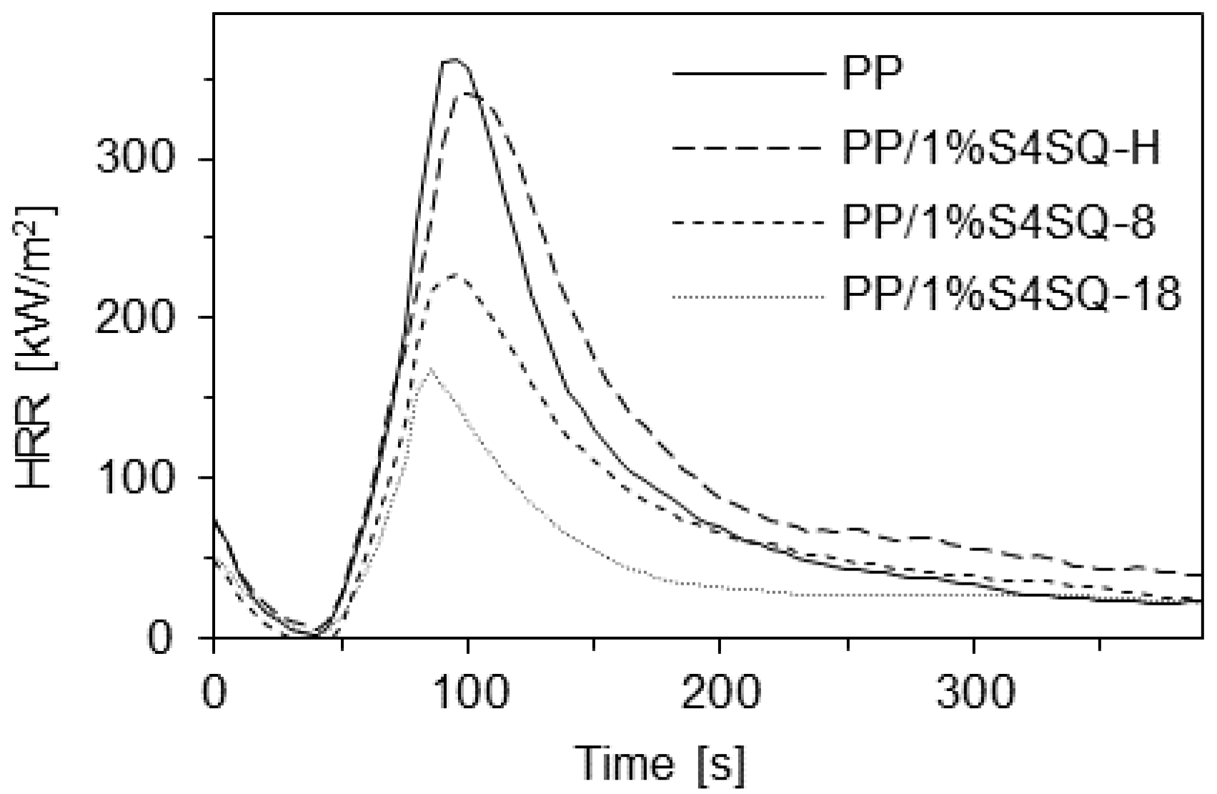 Polymers 10 01019 g006