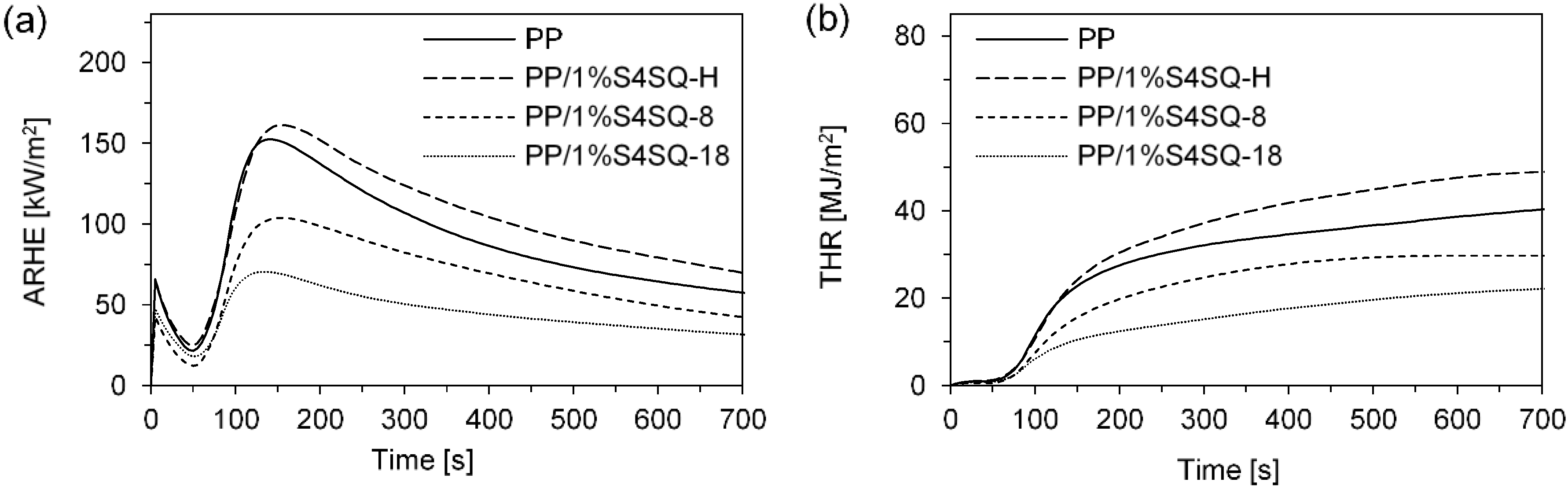Polymers 10 01019 g007