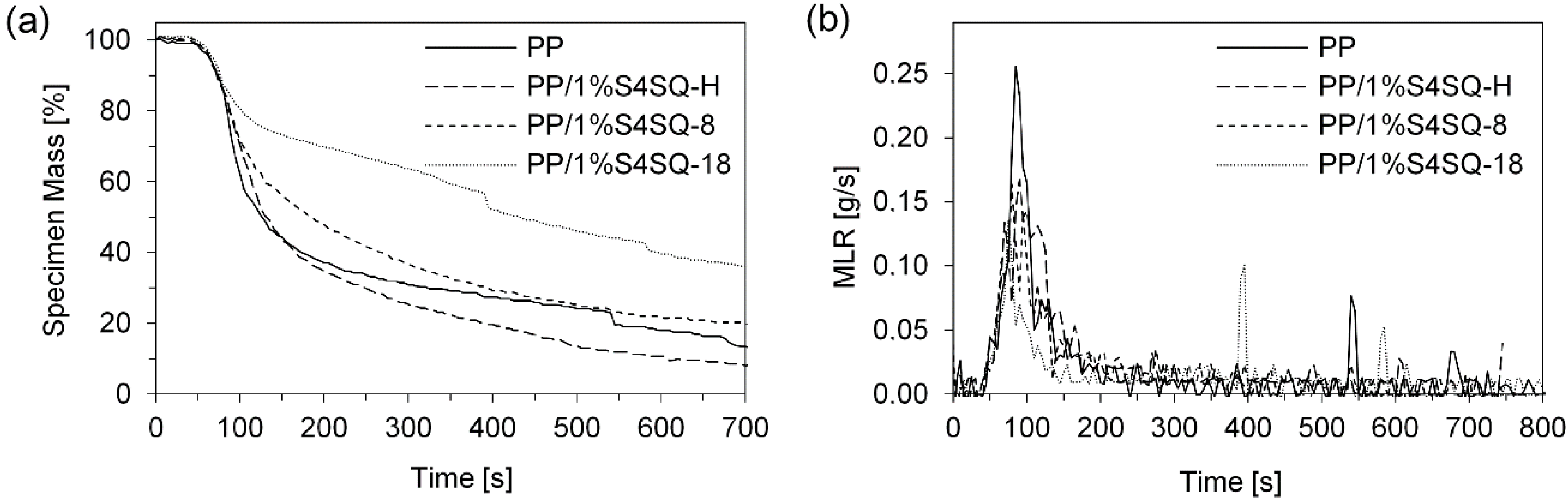 Polymers 10 01019 g008
