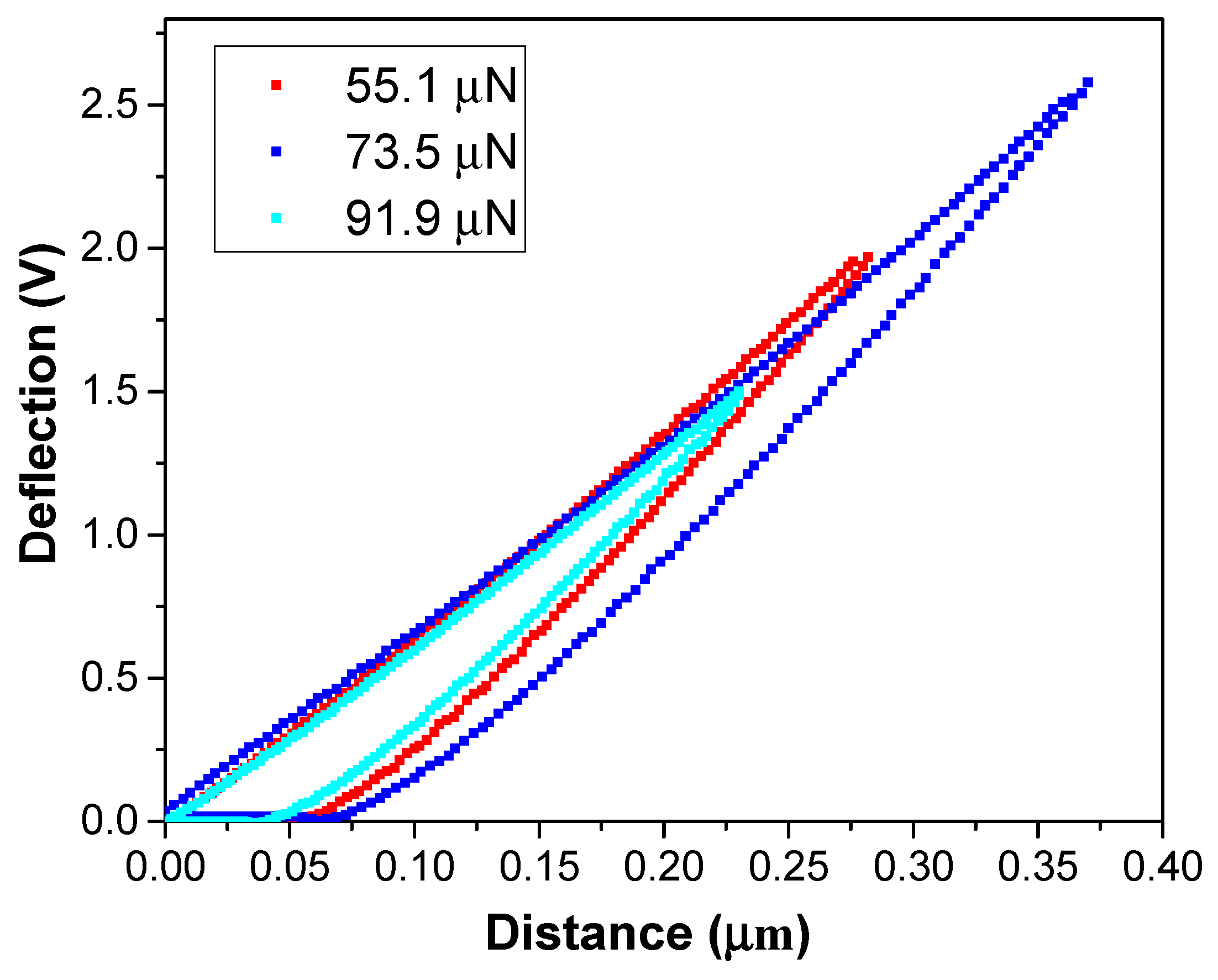Polymers 10 01020 g003