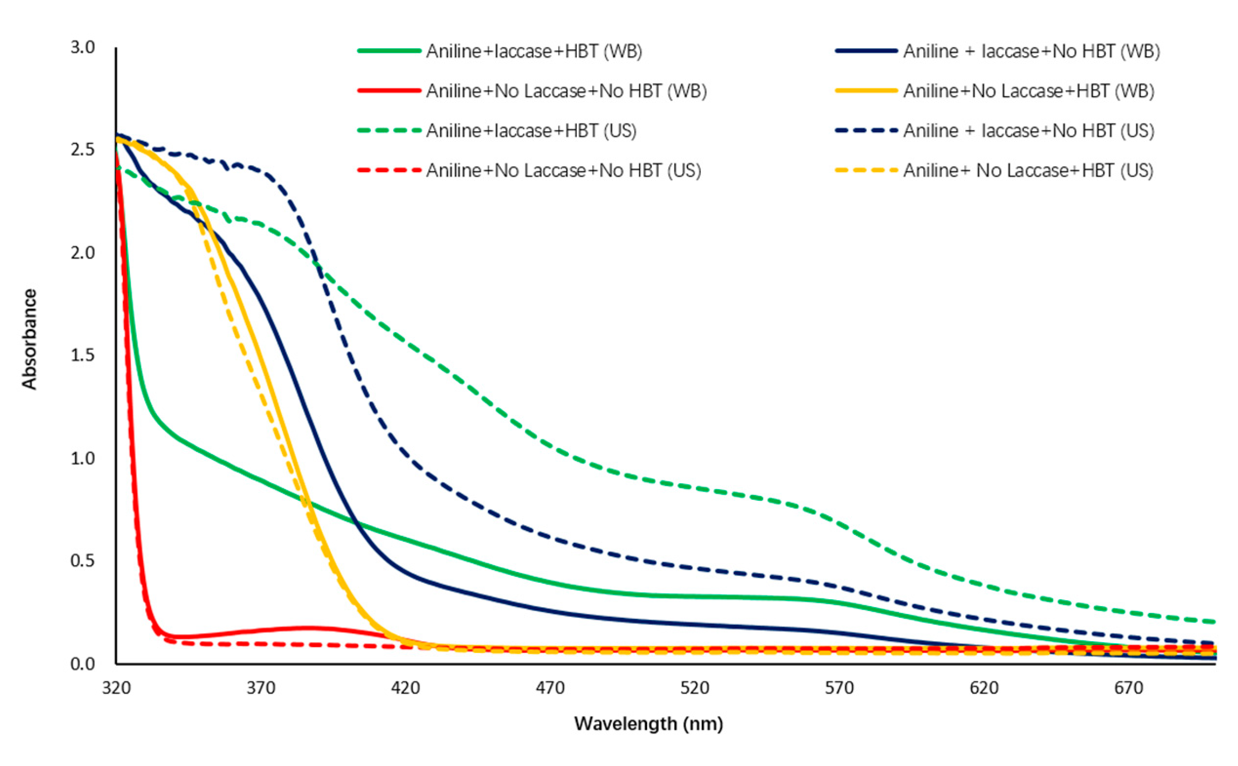 Polymers 10 01023 g002