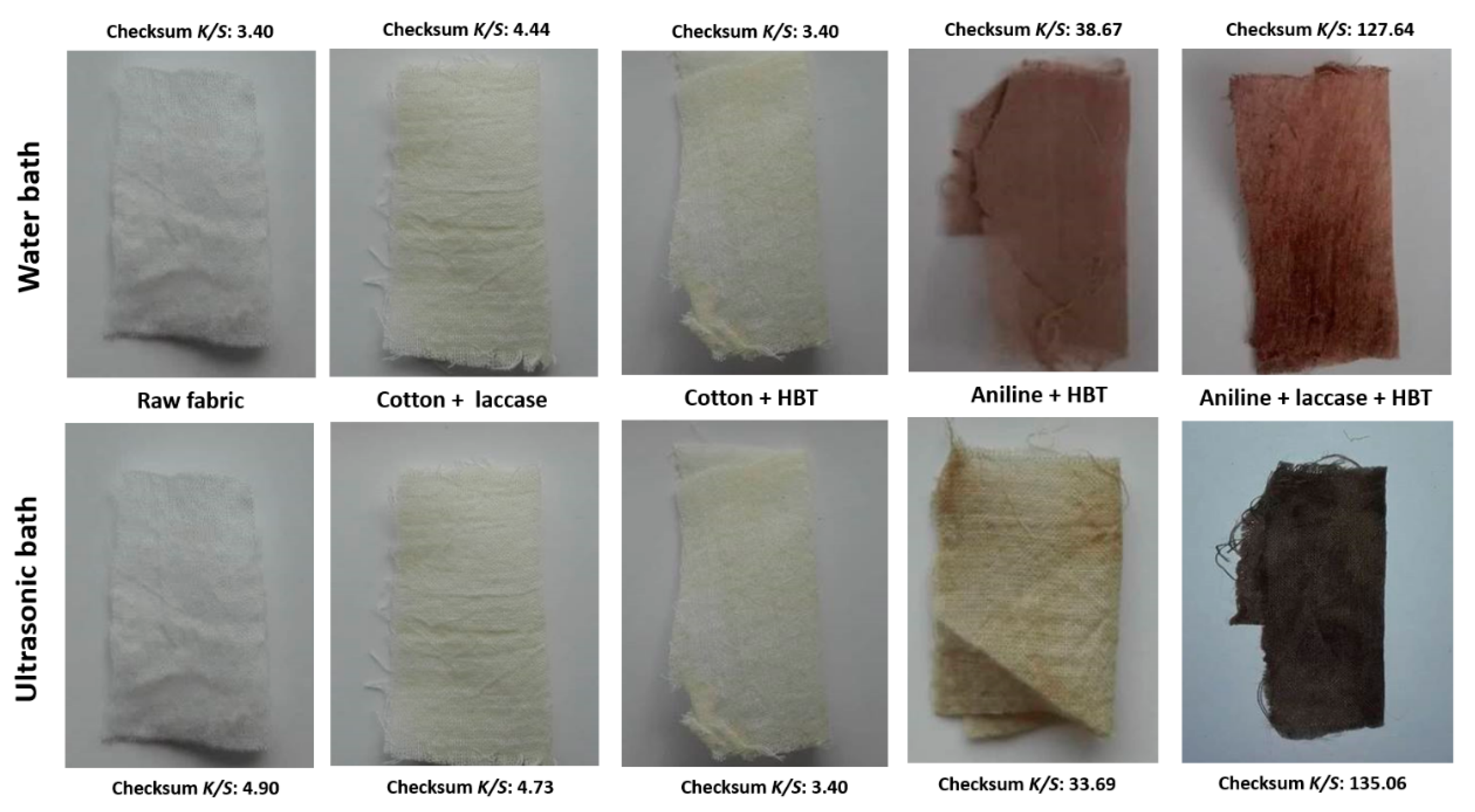 Polymers 10 01023 g004