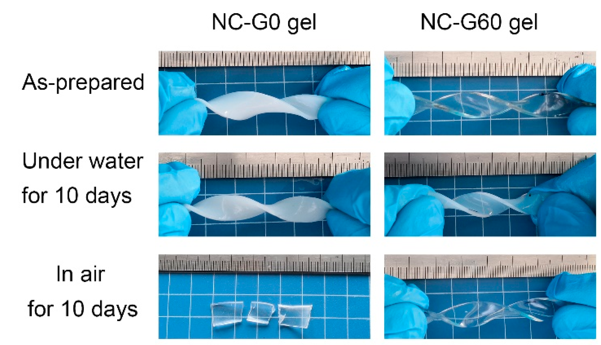 Polymers 10 01025 g007 Polymers 10 01025 g007