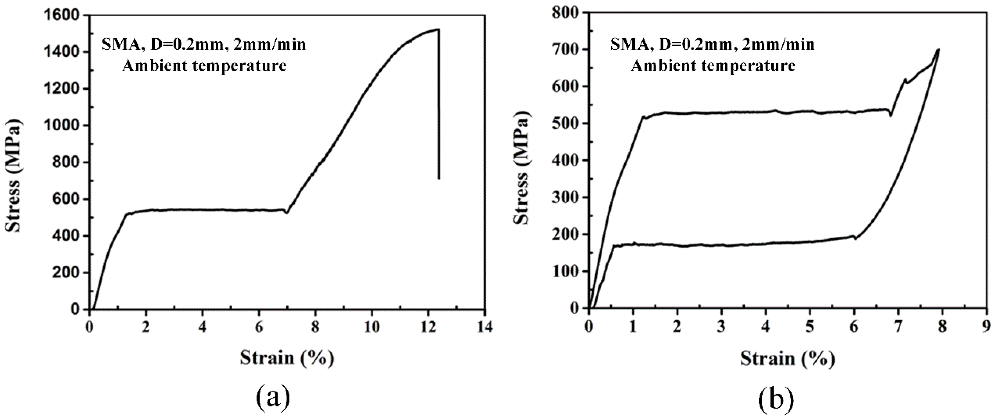 Polymers 10 01026 g001