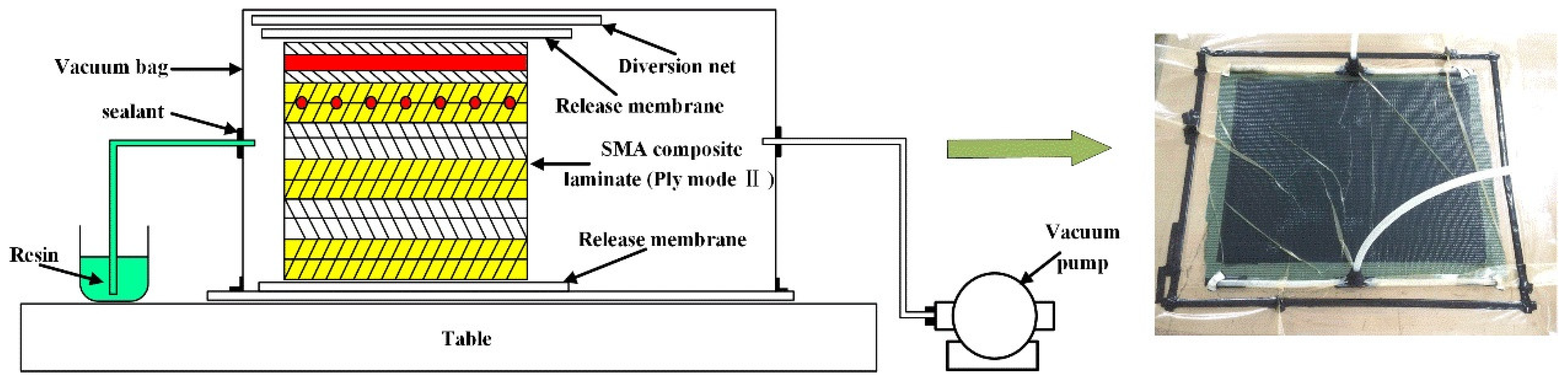 Polymers 10 01026 g003