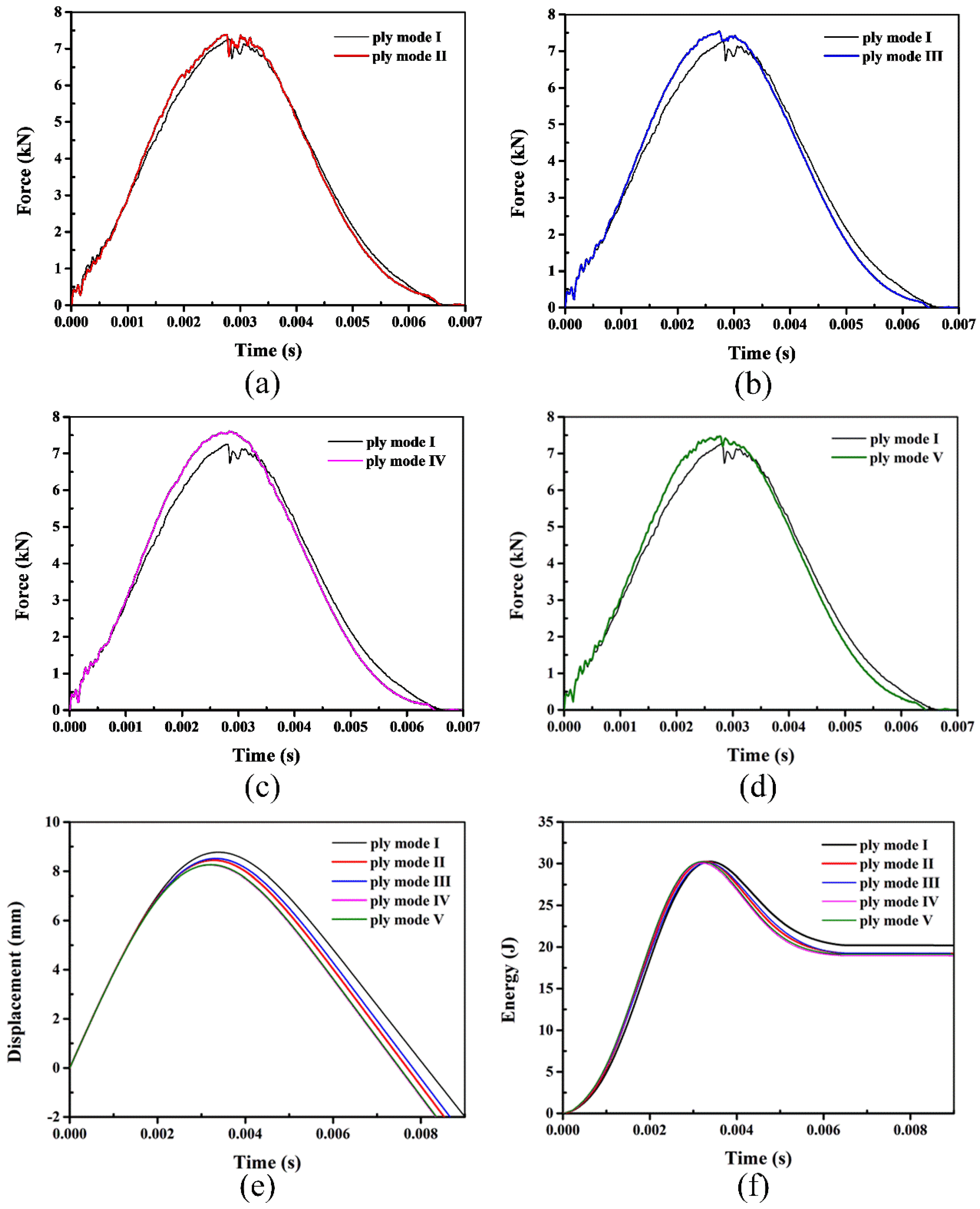 Polymers 10 01026 g009