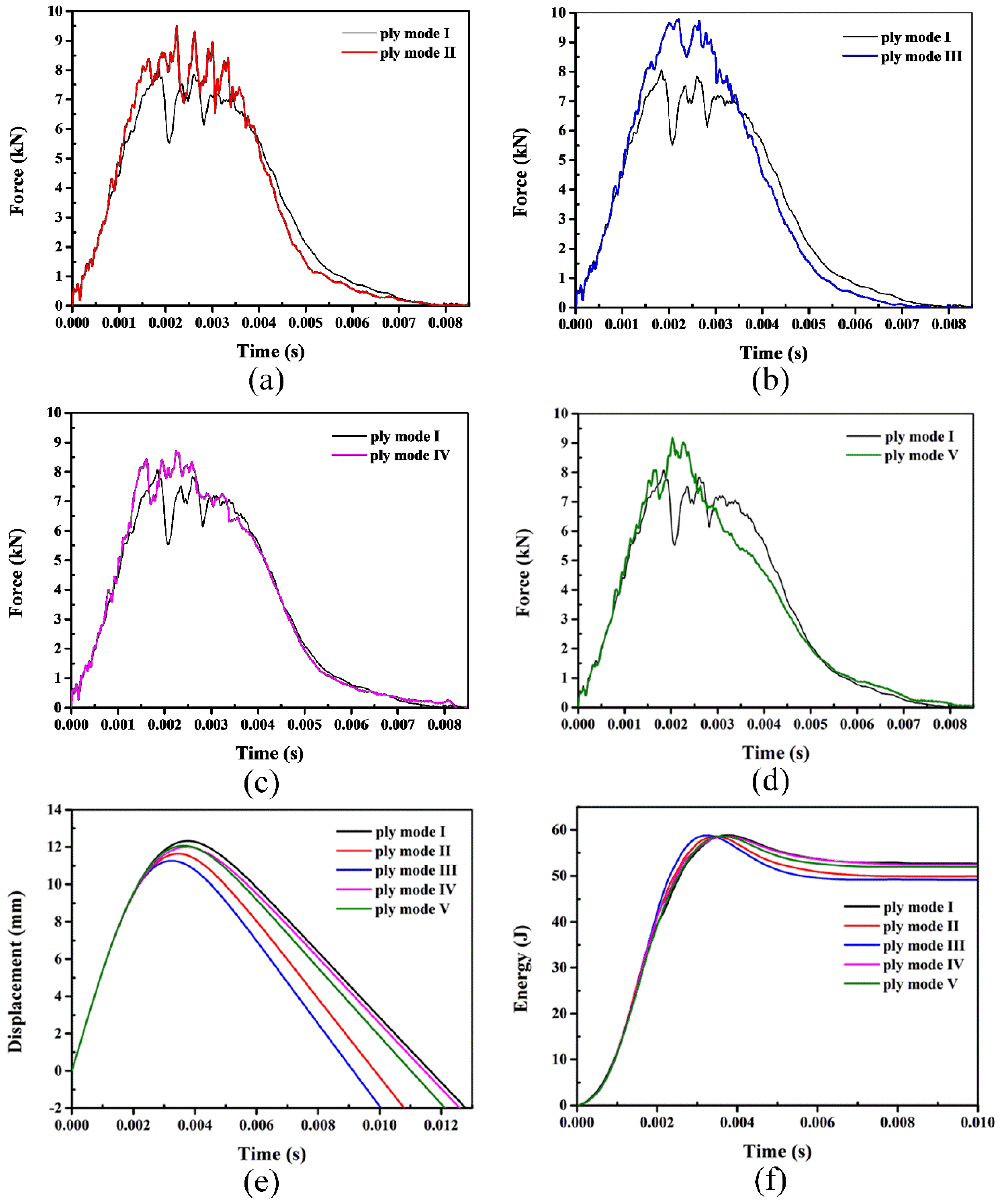 Polymers 10 01026 g010