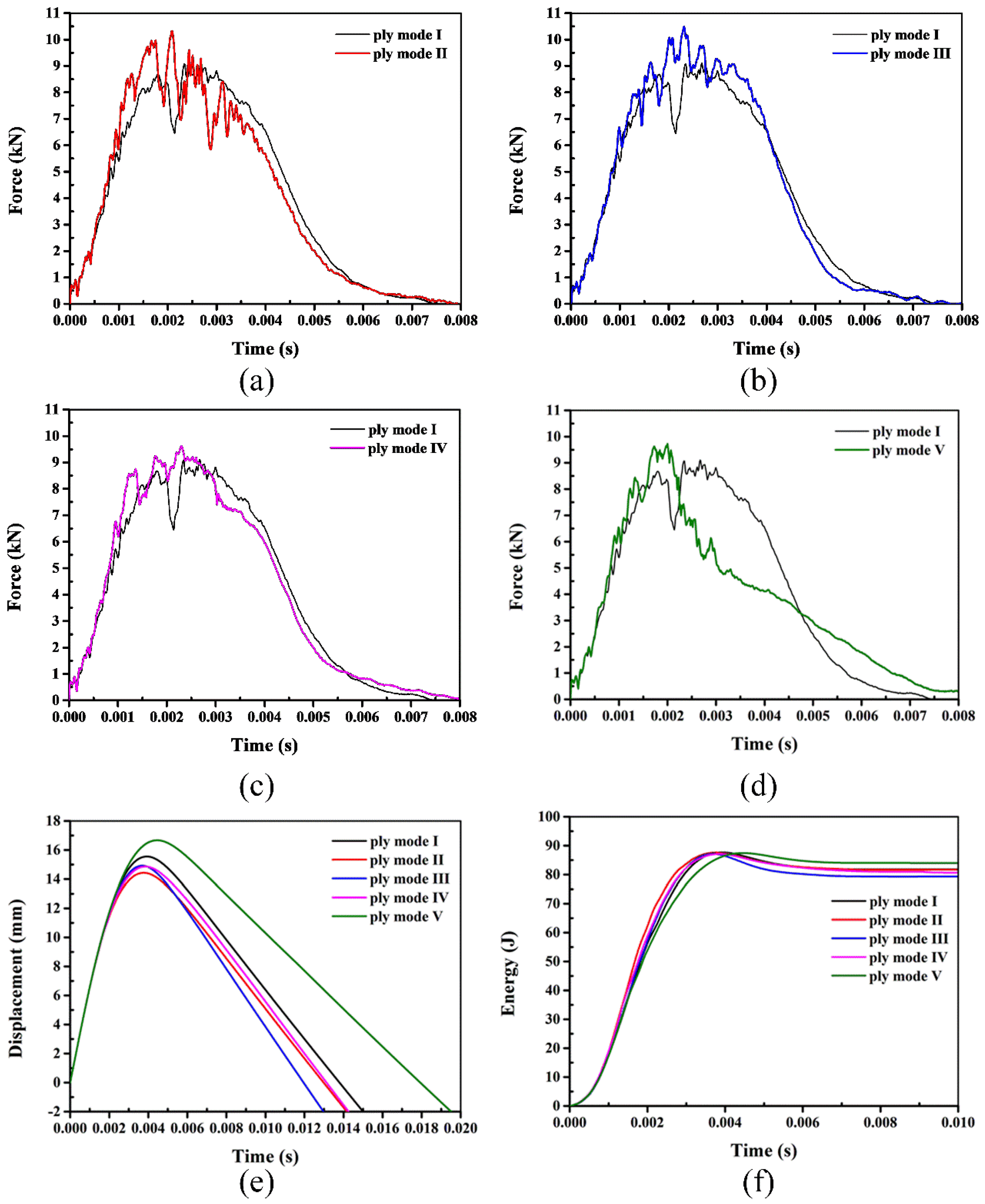 Polymers 10 01026 g011
