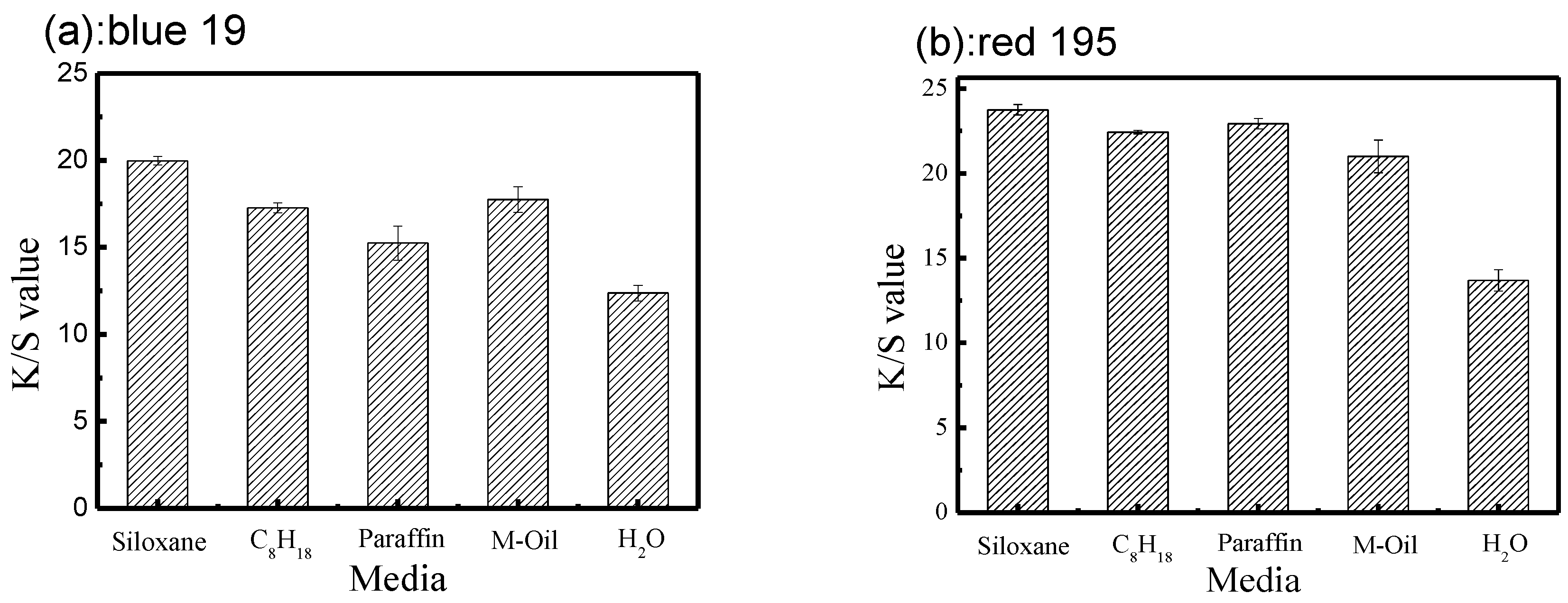 Polymers 10 01030 g003