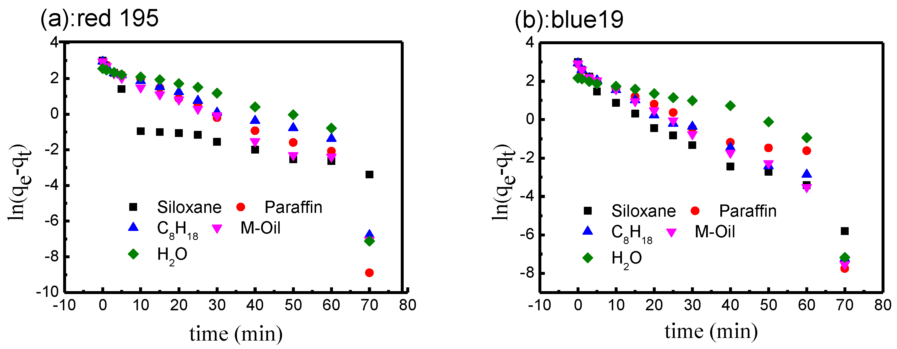 Polymers 10 01030 g006