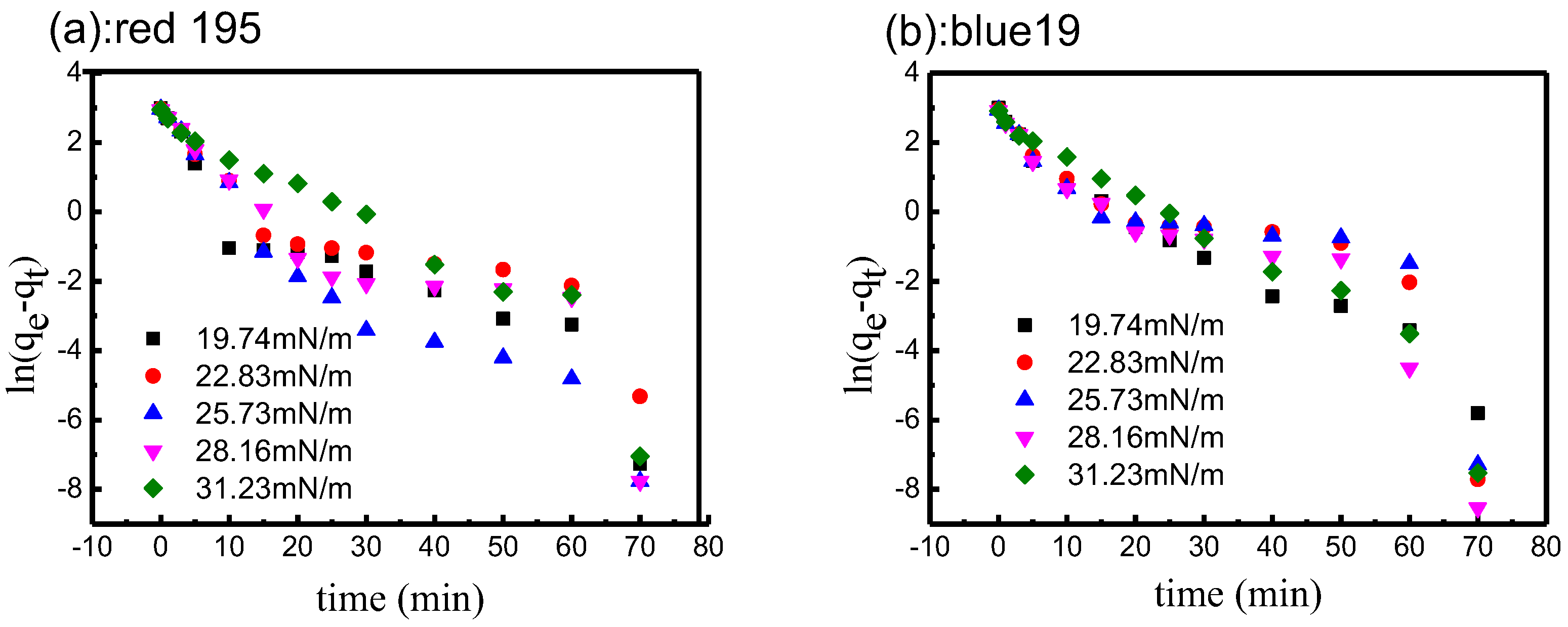 Polymers 10 01030 g012