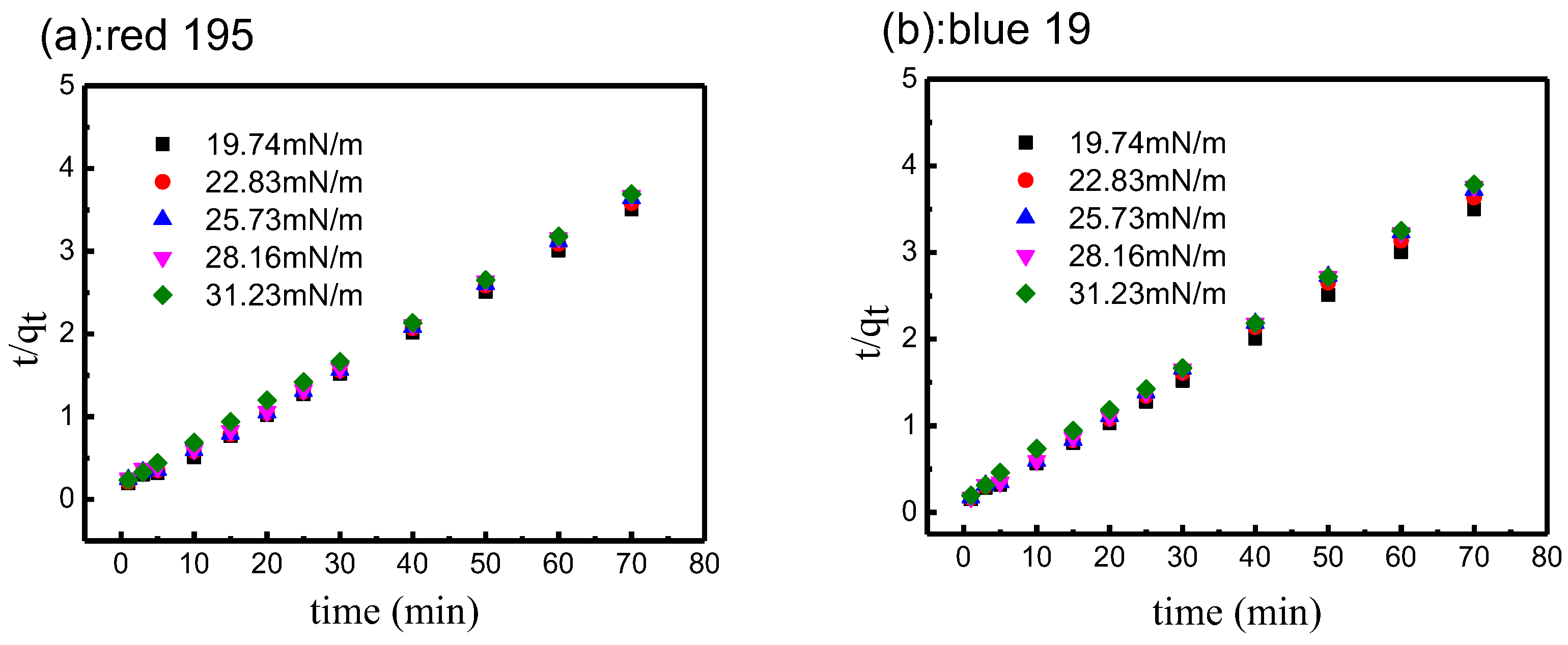 Polymers 10 01030 g013