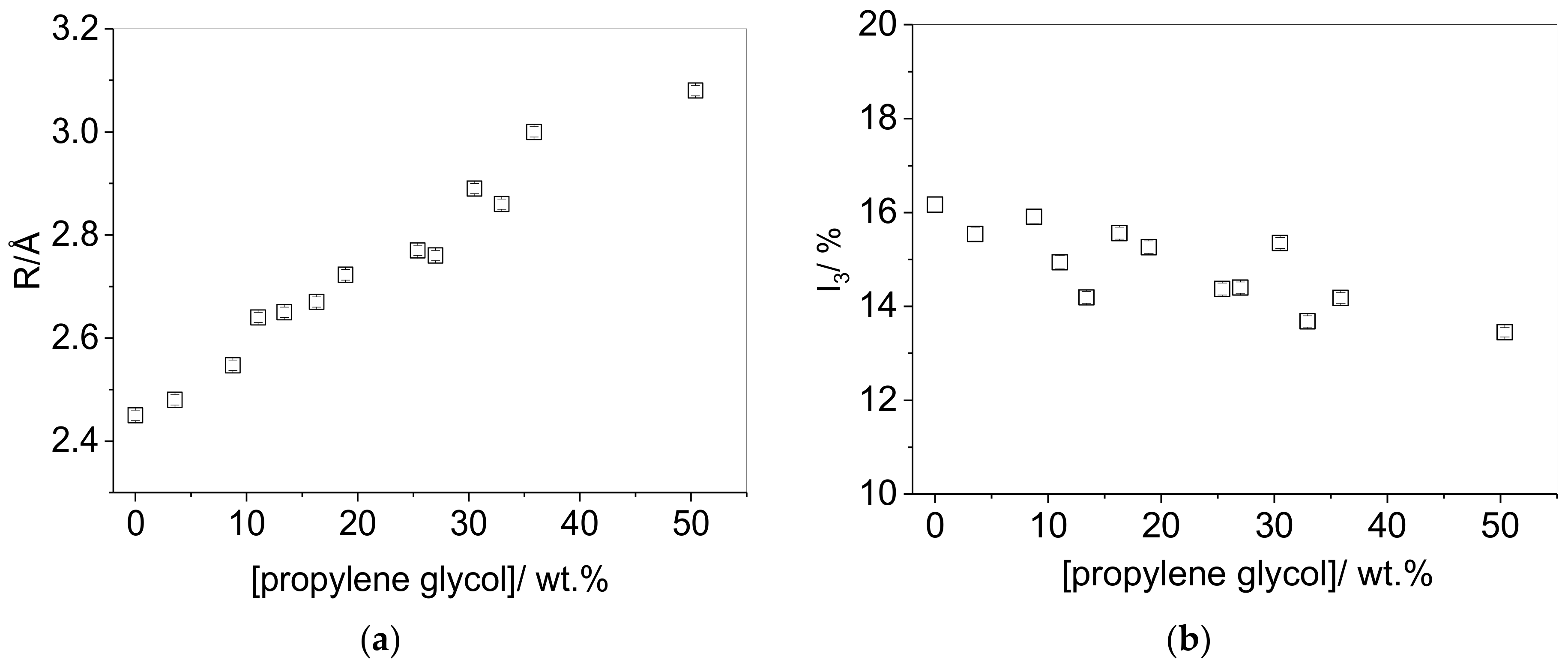 Polymers 10 01036 g001