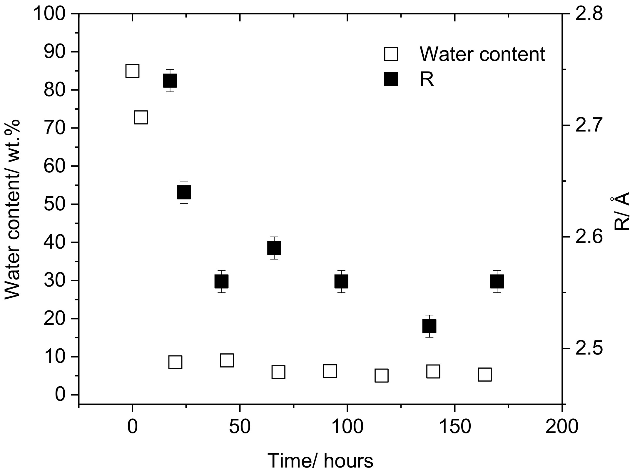 Polymers 10 01036 g003