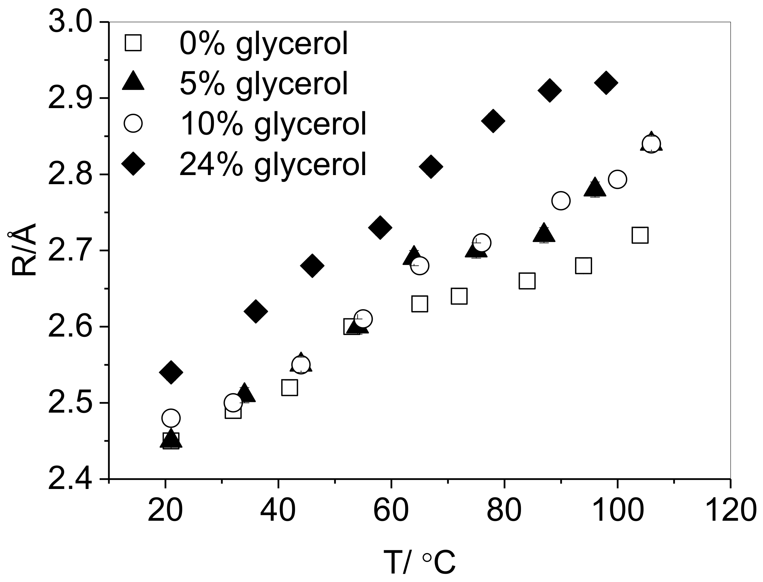 Polymers 10 01036 g007