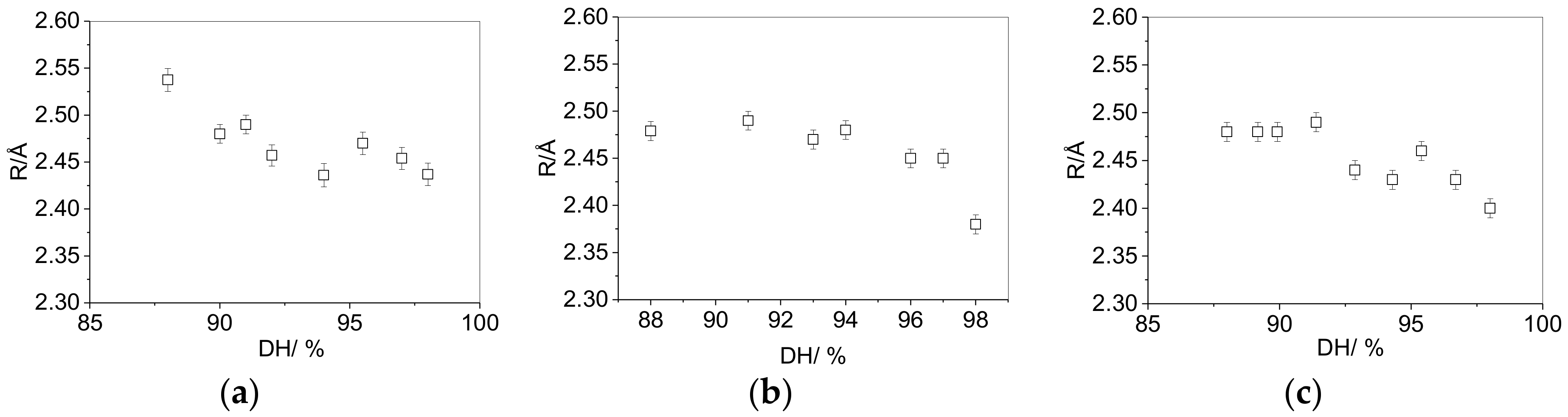 Polymers 10 01036 g008