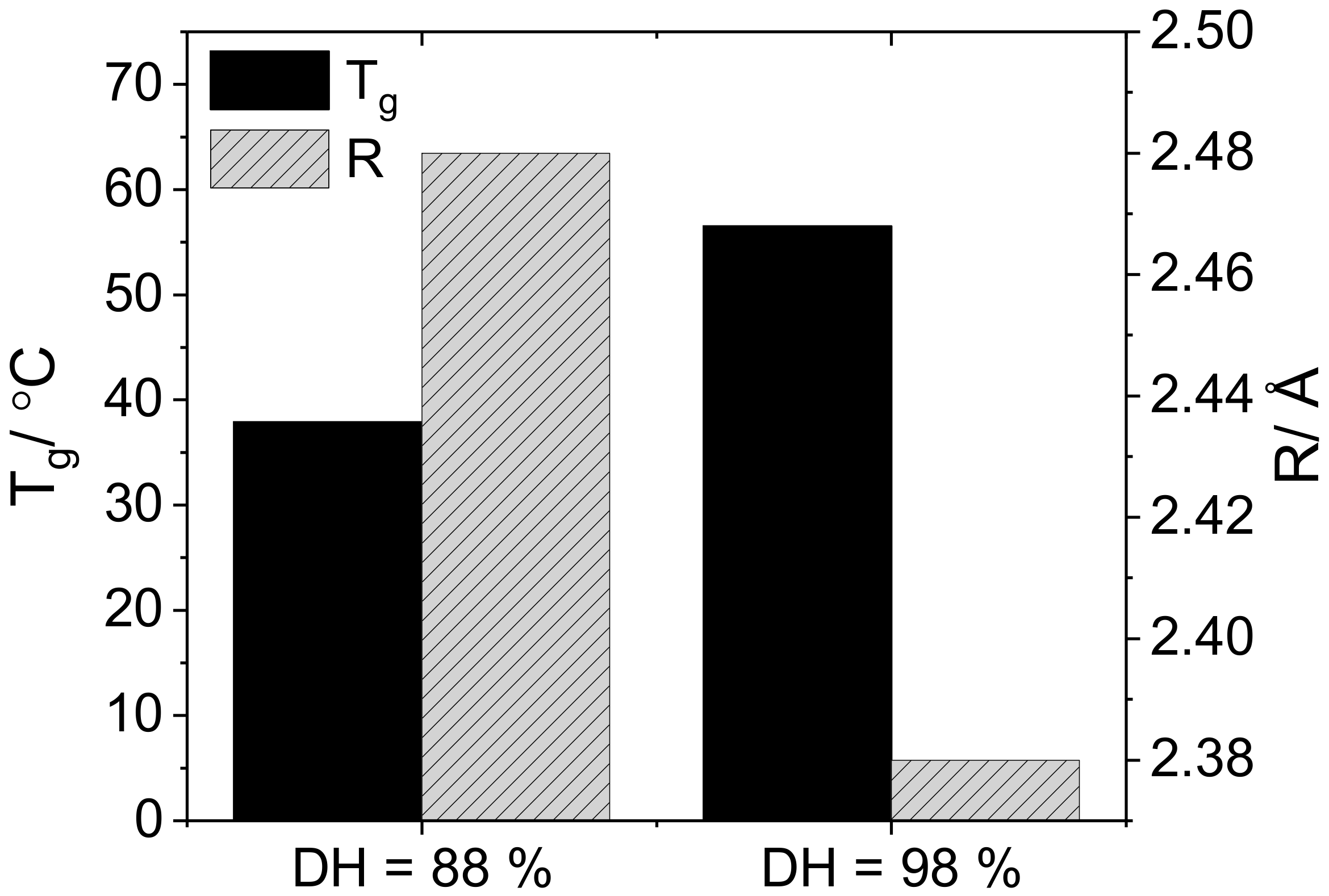 Polymers 10 01036 g009