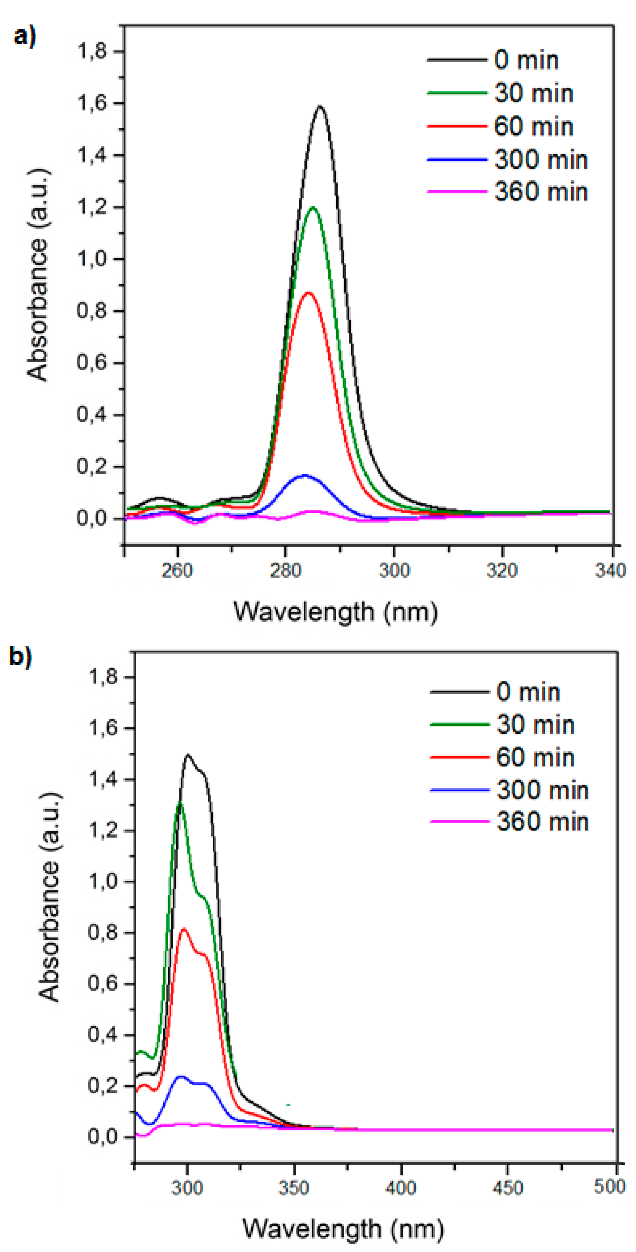 Polymers 10 01038 g005