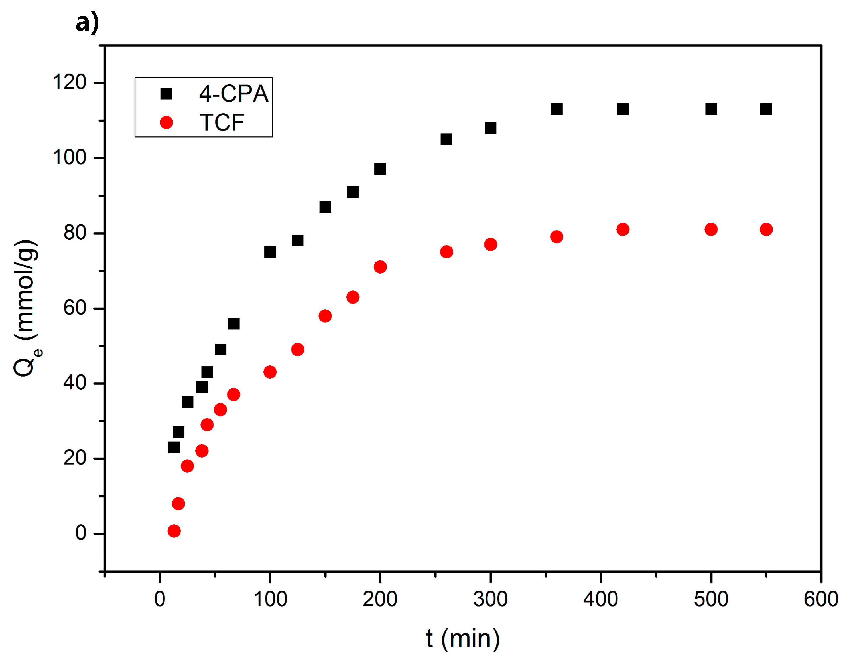 Polymers 10 01038 g007a