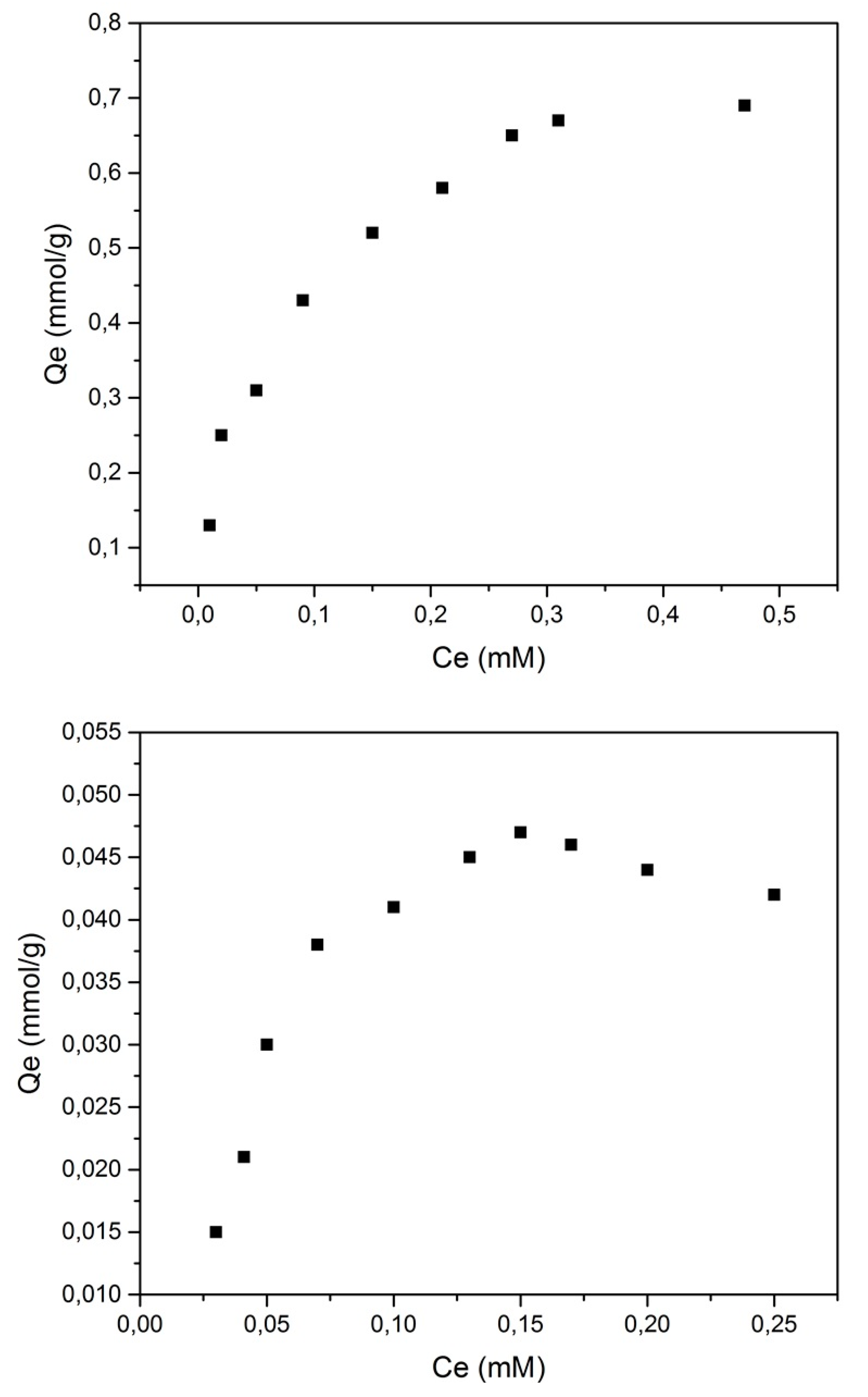 Polymers 10 01038 g008