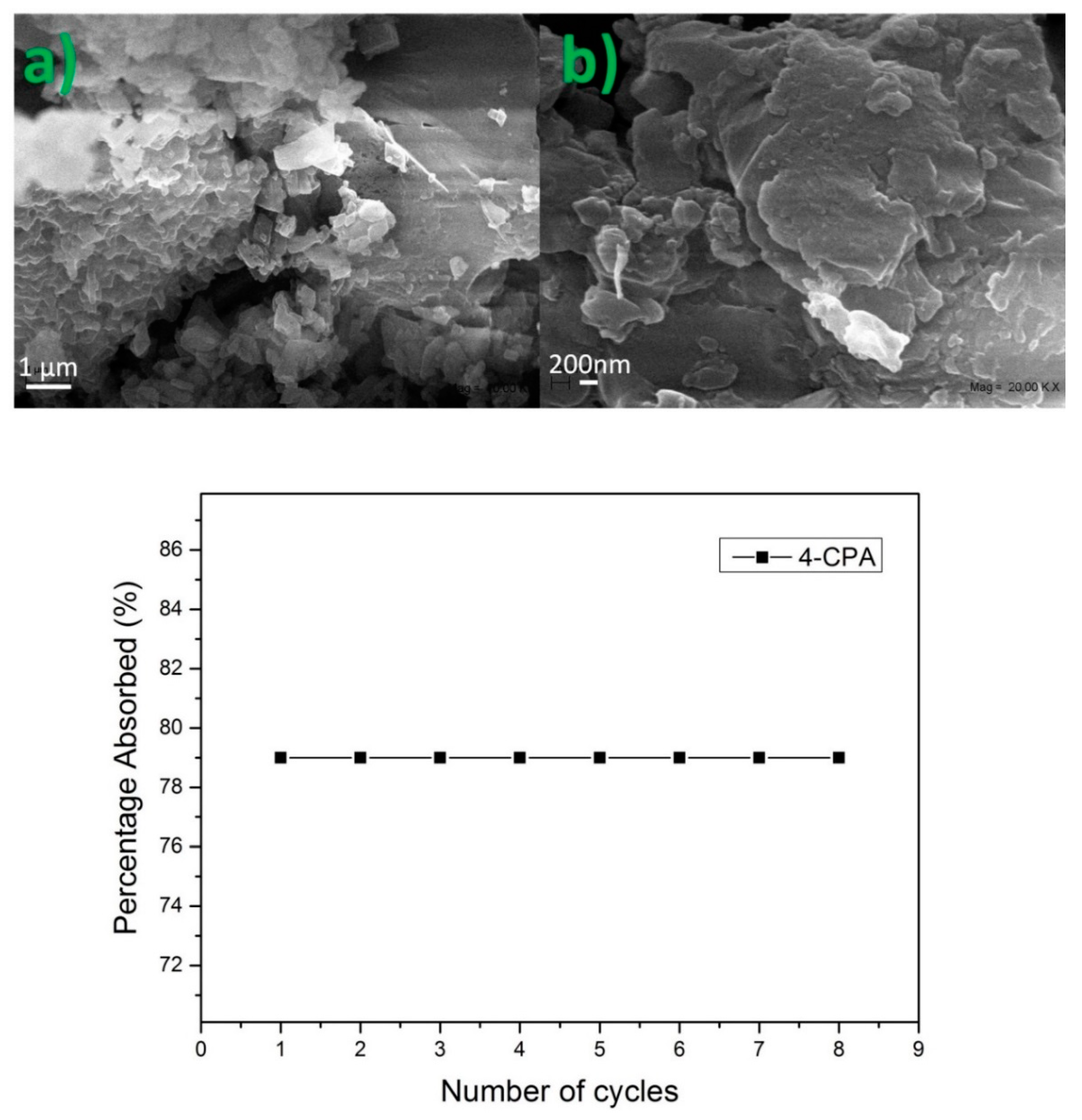 Polymers 10 01038 g009