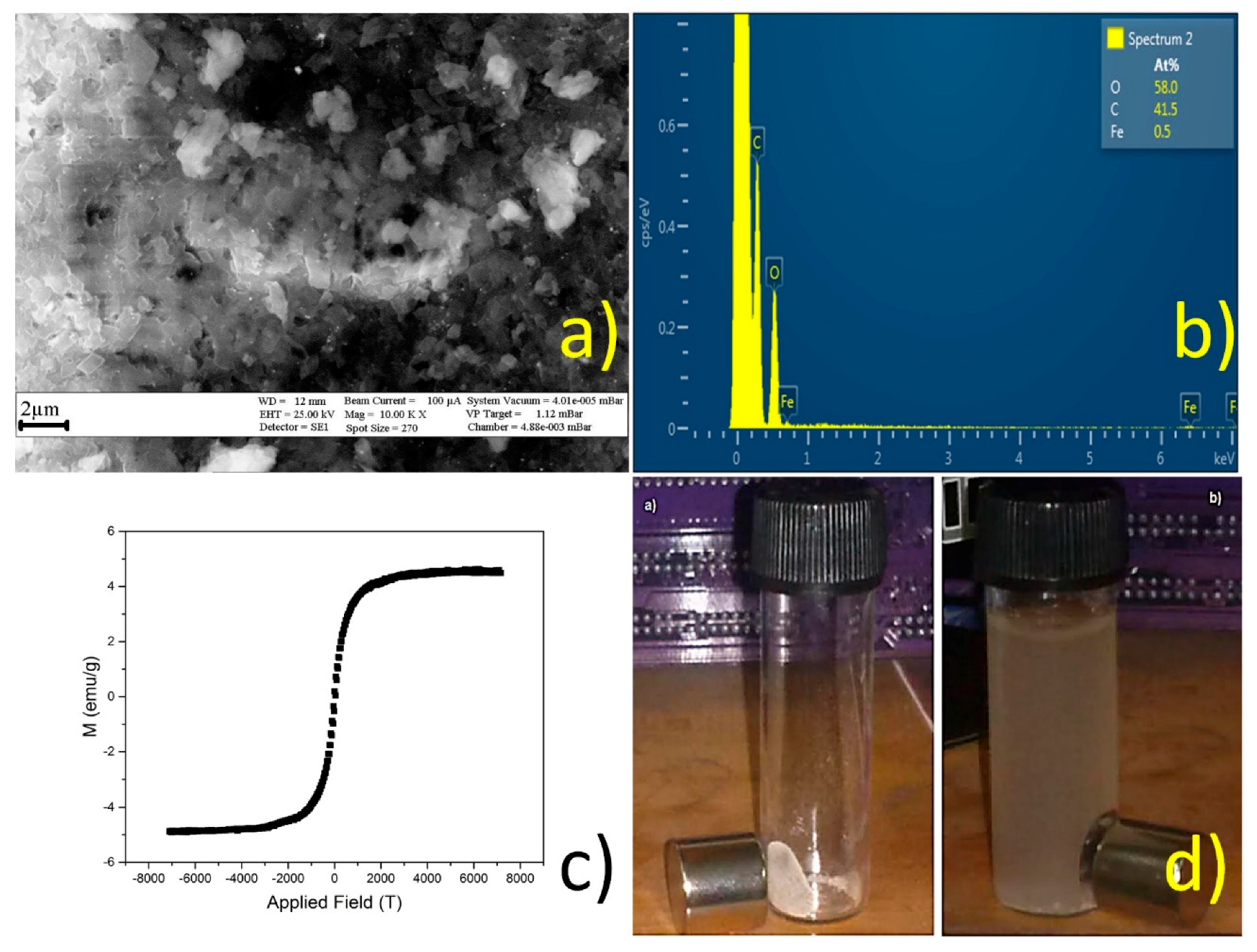 Polymers 10 01038 g011
