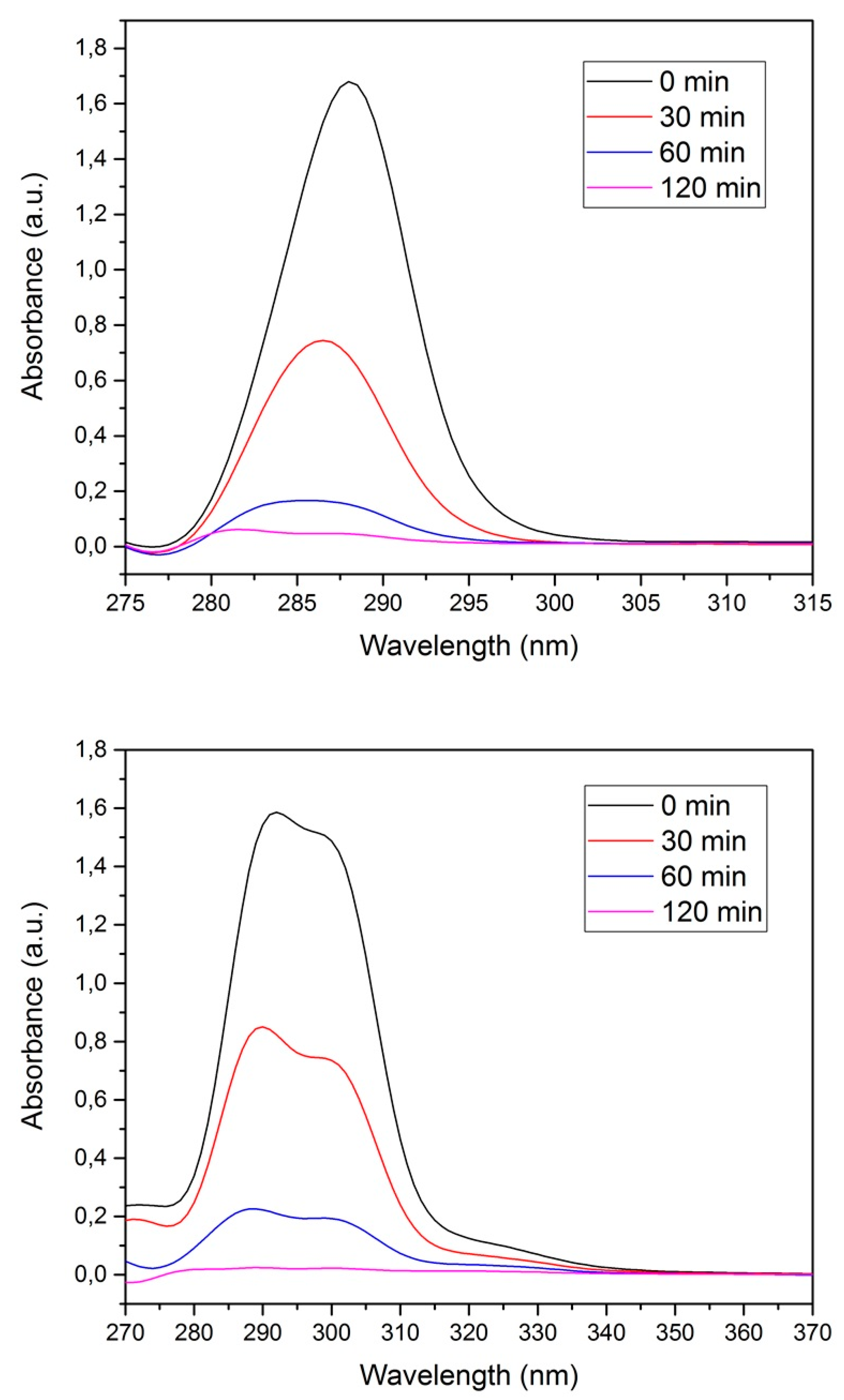 Polymers 10 01038 g012
