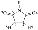 Polymers 10 01044 i024