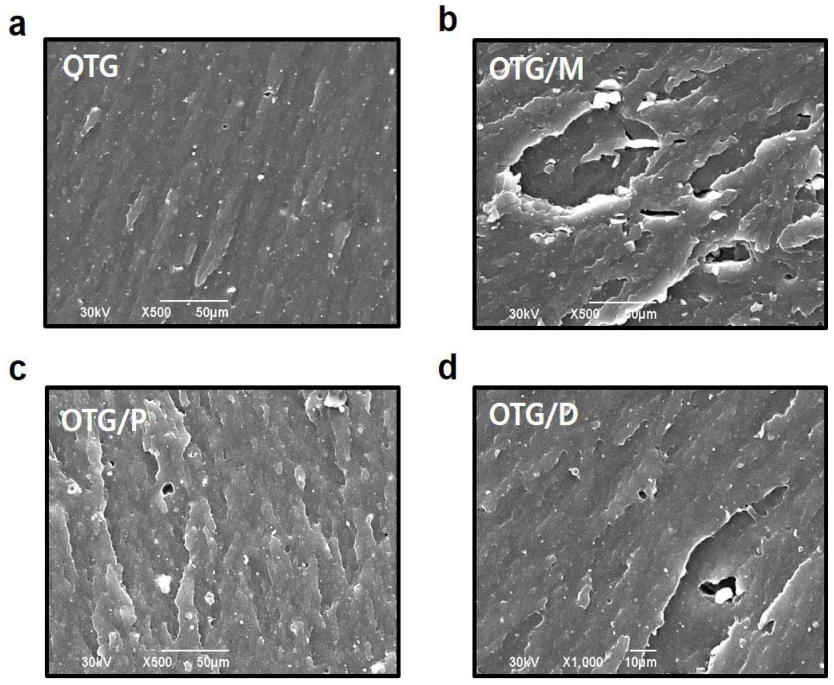 Polymers 10 01045 g004