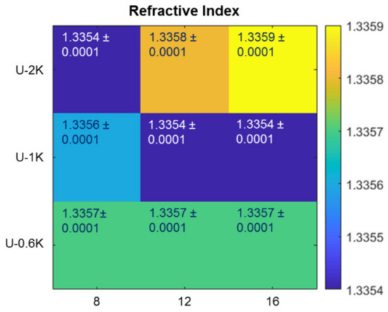 Polymers 10 01055 g0a4
