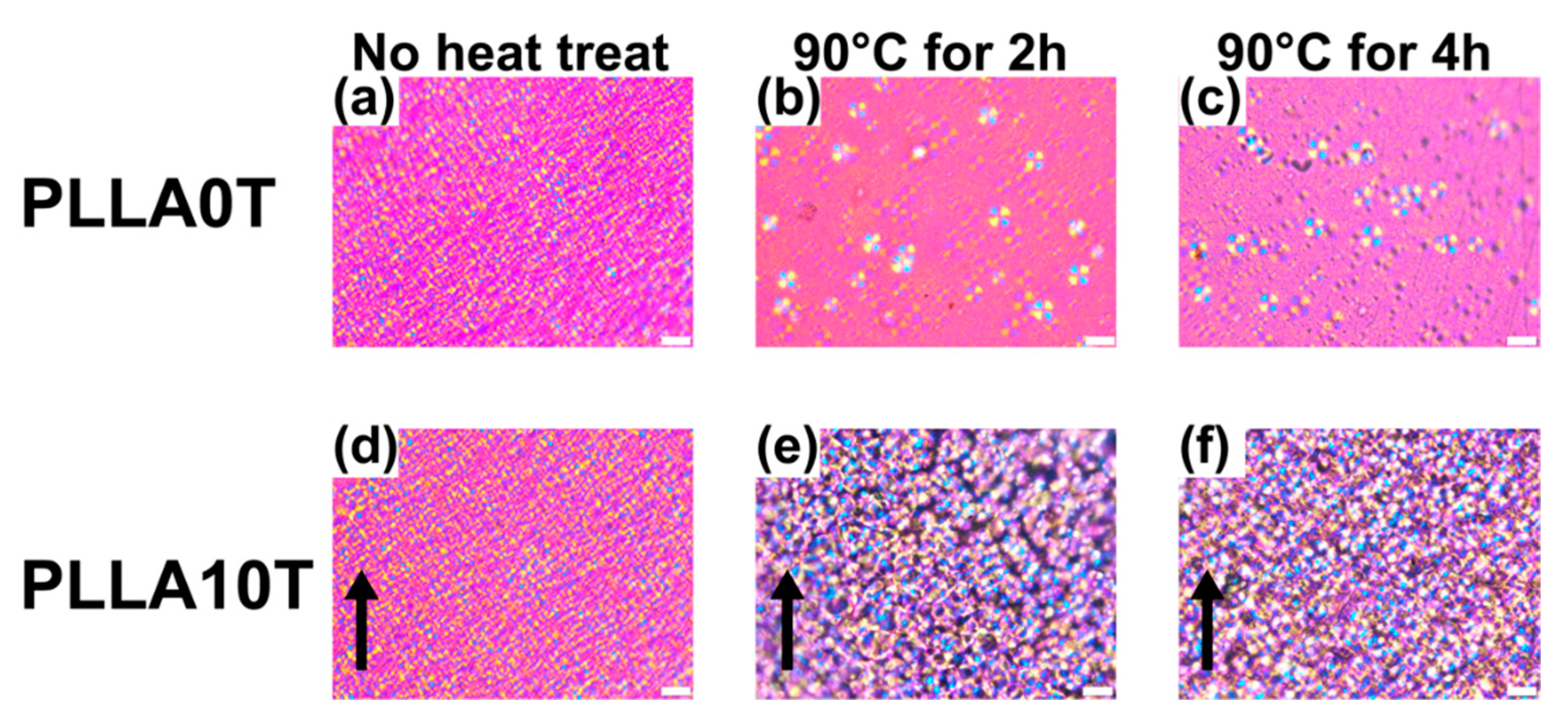 Polymers 10 01083 g008 Polymers 10 01083 g008