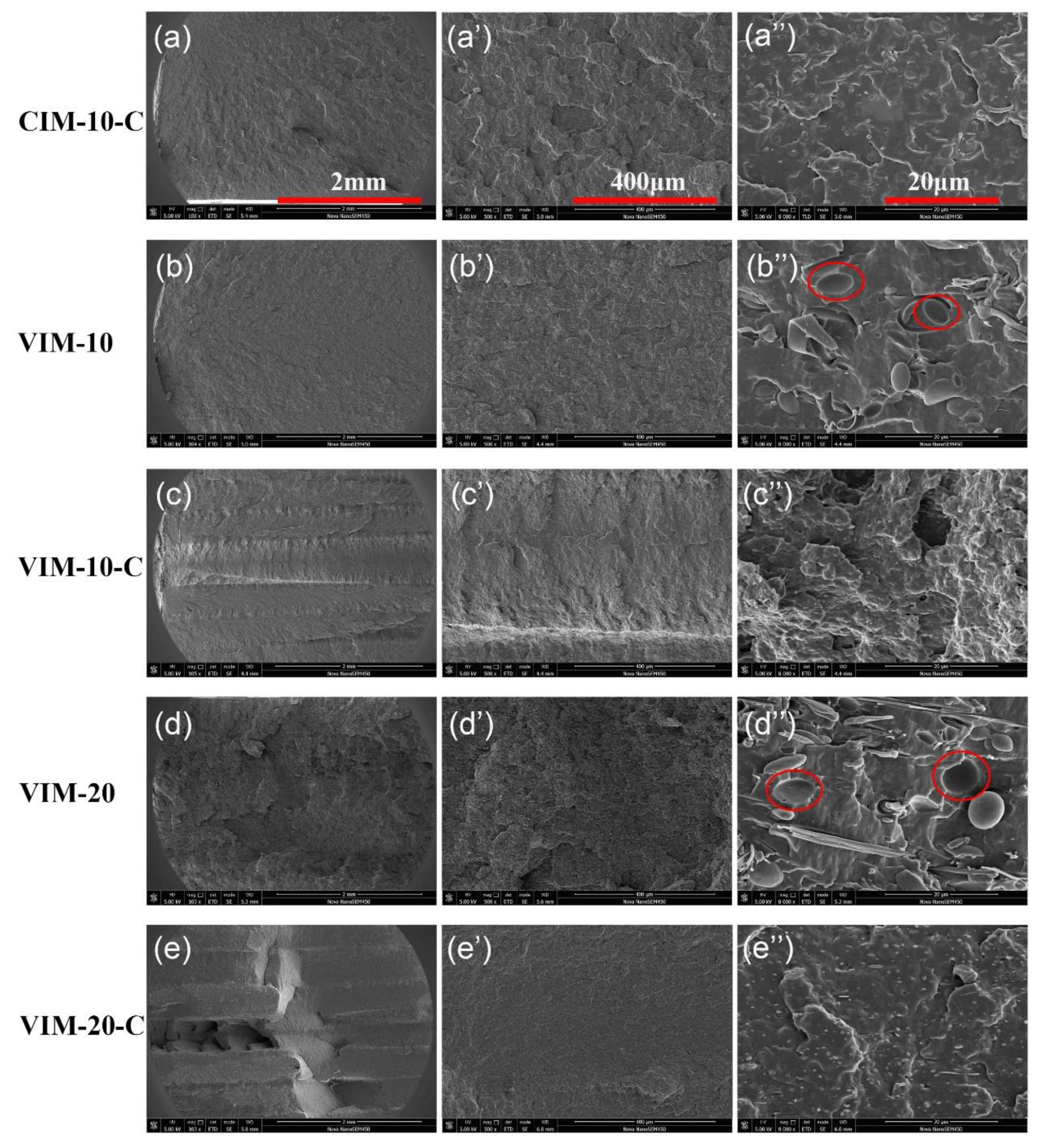 Polymers 10 01094 g010