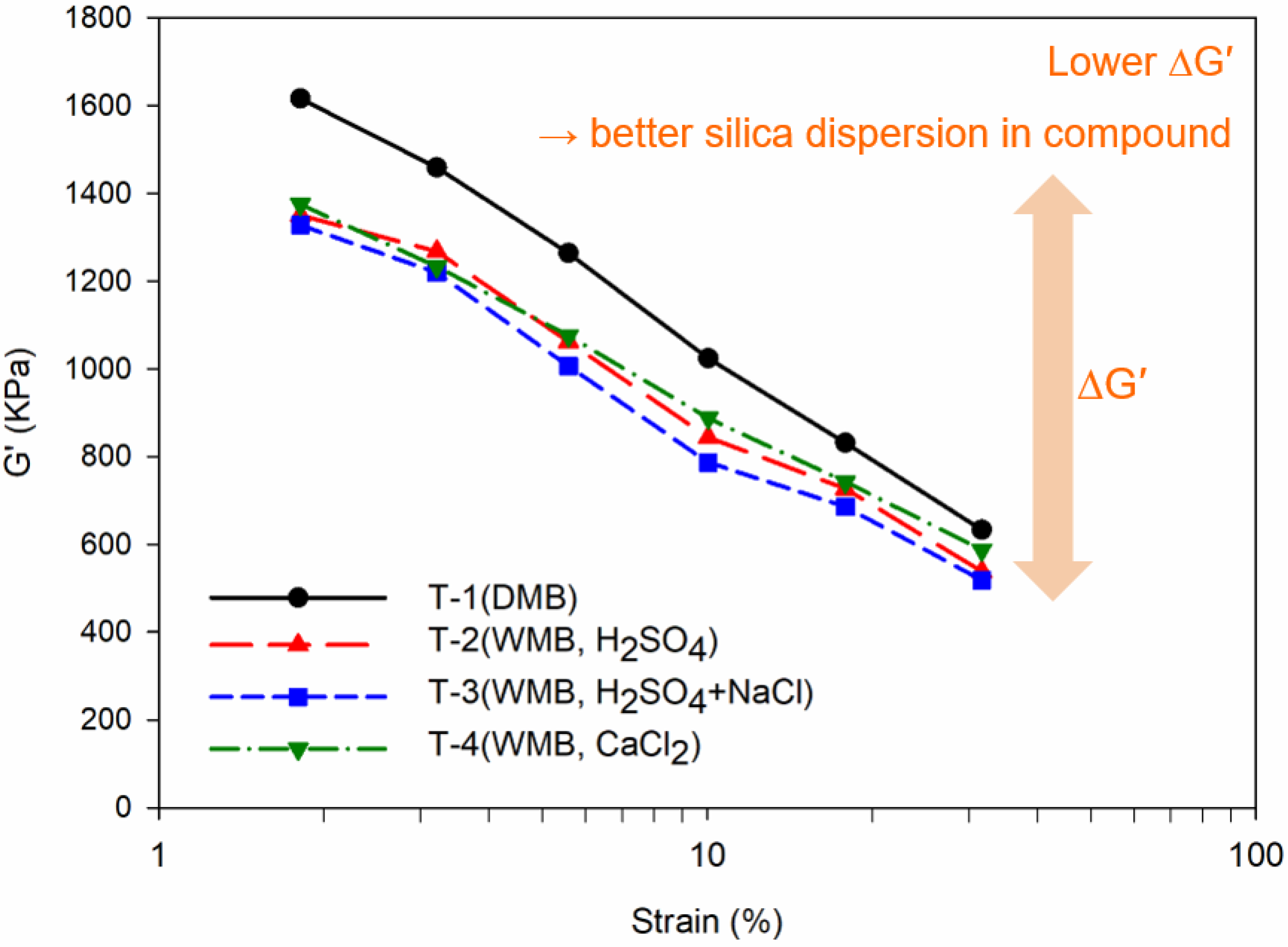 Polymers 10 01116 g003 Polymers 10 01116 g003