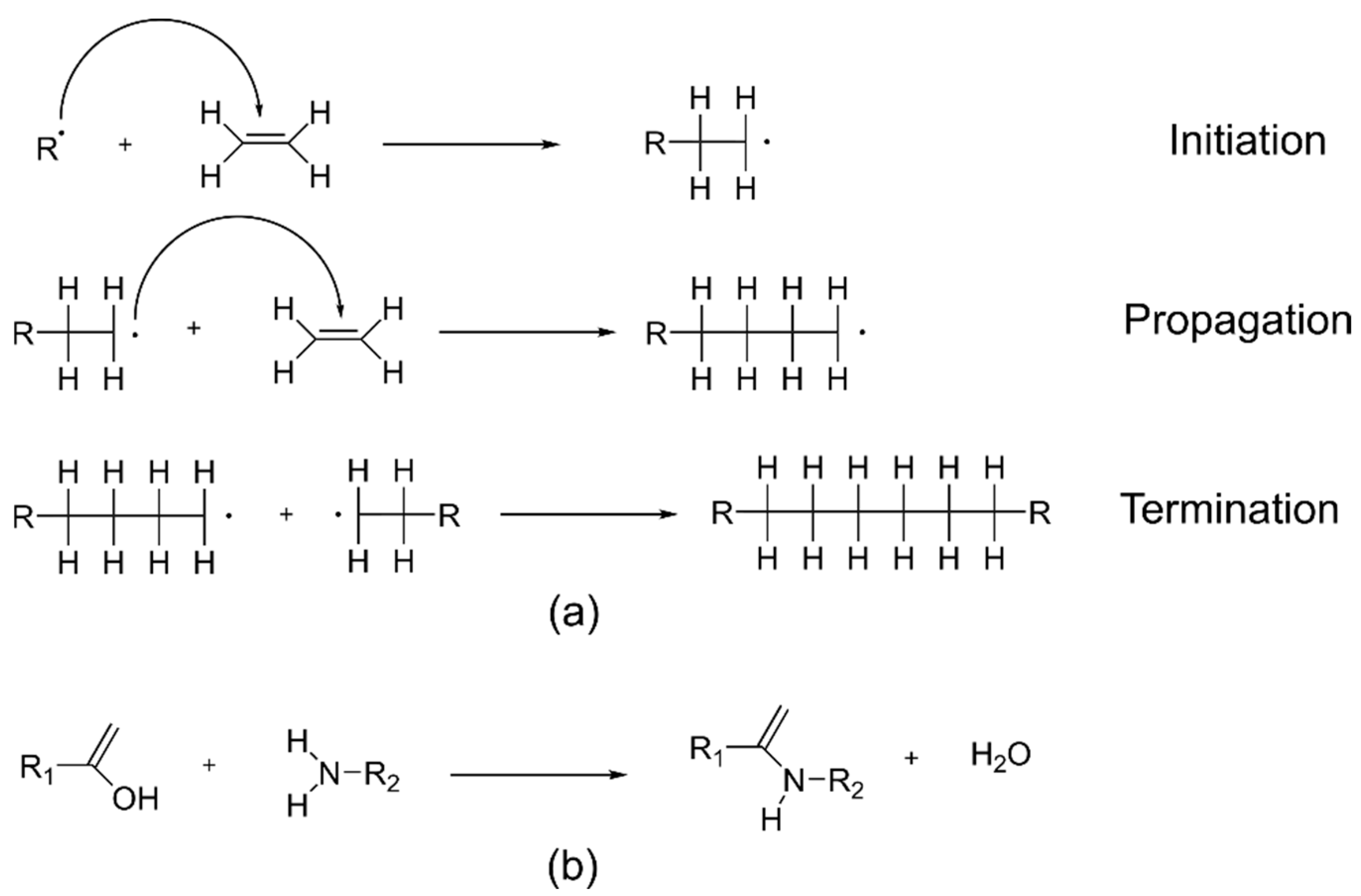 Polymers 10 01129 g003