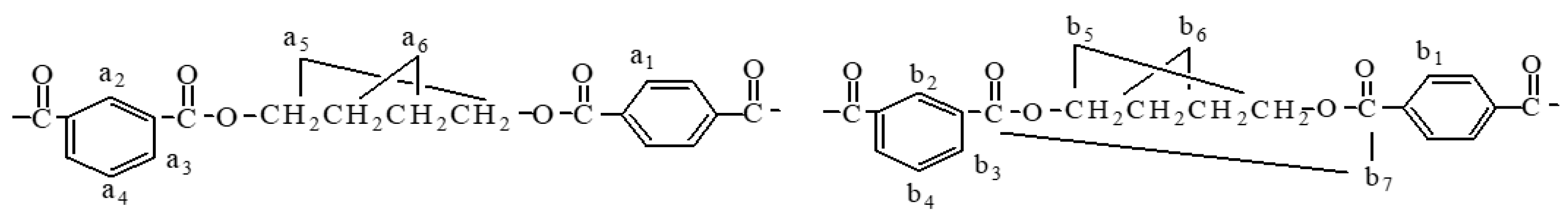 Polymers 10 01163 g004 Polymers 10 01163 g004